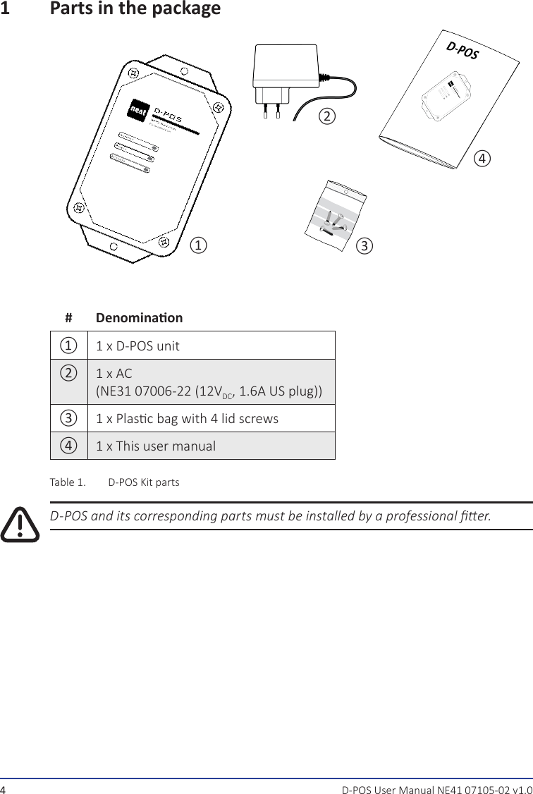 D-POS User Manual NE41 07105-02 v1.01  Parts in the package#Denominaon①1 x D-POS unit②1 x AC (NE31 07006-22 (12VDC, 1.6A US plug))③1 x Plasc bag with 4 lid screws④1 x This user manualTable 1.  D-POS Kit partsD-POS and its corresponding parts must be installed by a professional er.①②③④4
