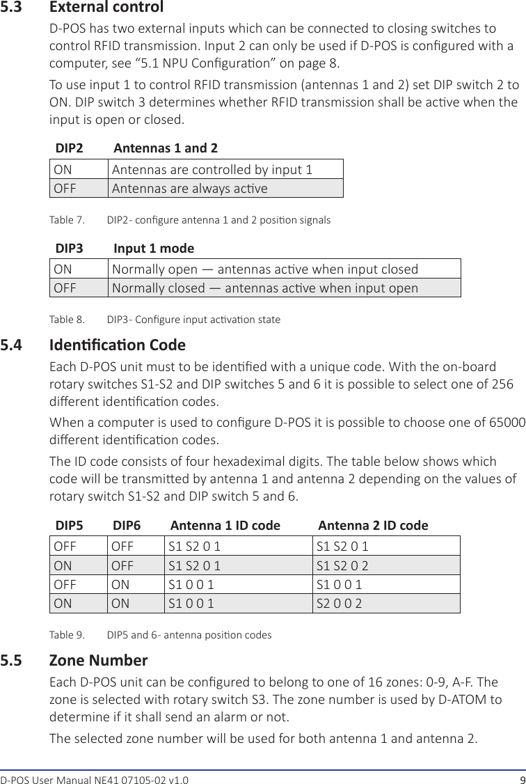 D-POS User Manual NE41 07105-02 v1.05.3  External controlD-POS has two external inputs which can be connected to closing switches to control RFID transmission. Input 2 can only be used if D-POS is congured with a computer, see “5.1 NPU Conguraon” on page 8.To use input 1 to control RFID transmission (antennas 1 and 2) set DIP switch 2 to ON. DIP switch 3 determines whether RFID transmission shall be acve when the input is open or closed.DIP2 Antennas 1 and 2ON Antennas are controlled by input 1OFF Antennas are always acveTable 7.  DIP2 - congure antenna 1 and 2 posion signalsDIP3 Input 1 modeON Normally open — antennas acve when input closedOFF Normally closed — antennas acve when input openTable 8.  DIP3 - Congure input acvaon state5.4  Idencaon CodeEach D-POS unit must to be idened with a unique code. With the on-board rotary switches S1-S2 and DIP switches 5 and 6 it is possible to select one of 256 dierent idencaon codes.When a computer is used to congure D-POS it is possible to choose one of 65000 dierent idencaon codes.The ID code consists of four hexadeximal digits. The table below shows which code will be transmied by antenna 1 and antenna 2 depending on the values of rotary switch S1-S2 and DIP switch 5 and 6.DIP5 DIP6 Antenna 1 ID code Antenna 2 ID codeOFF OFF S1 S2 0 1 S1 S2 0 1ON OFF S1 S2 0 1 S1 S2 0 2OFF ON S1 0 0 1 S1 0 0 1ON ON S1 0 0 1 S2 0 0 2Table 9.  DIP5 and 6 - antenna posion codes5.5  Zone NumberEach D-POS unit can be congured to belong to one of 16 zones: 0-9, A-F. The zone is selected with rotary switch S3. The zone number is used by D-ATOM to determine if it shall send an alarm or not.The selected zone number will be used for both antenna 1 and antenna 2.9 