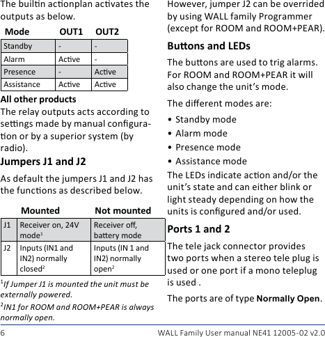 6 WALL Family User manual NE41 12005- 02 v2.0The builn aconplan acvates the outputs as below.Mode OUT1 OUT2Standby - -Alarm Acve -Presence - AcveAssistance Acve AcveAll other productsThe relay outputs acts according to sengs made by manual congura-on or by a superior system (by radio).Jumpers J1 and J2As default the jumpers J1 and J2 has the funcons as described below.Mounted Not mountedJ1 Receiver on, 24V mode1Receiver o,  baery modeJ2 Inputs (IN1 and IN2) normally closed2Inputs (IN 1 and IN2) normally open21If Jumper J1 is mounted the unit must be externally powered.2IN1 for ROOM and ROOM+PEAR is always normally open.However, jumper J2 can be overrided by using WALL family Programmer (except for ROOM and ROOM+PEAR).Buons and LEDsThe buons are used to trig alarms. For ROOM and ROOM+PEAR it will also change the unit’s mode.The dierent modes are:• Standby mode• Alarm mode• Presence mode• Assistance modeThe LEDs indicate acon and/or the unit’s state and can either blink or light steady depending on how the units is congured and/or used.Ports 1 and 2The tele jack connector provides two ports when a stereo tele plug is used or one port if a mono teleplug is used .The ports are of type Normally Open.