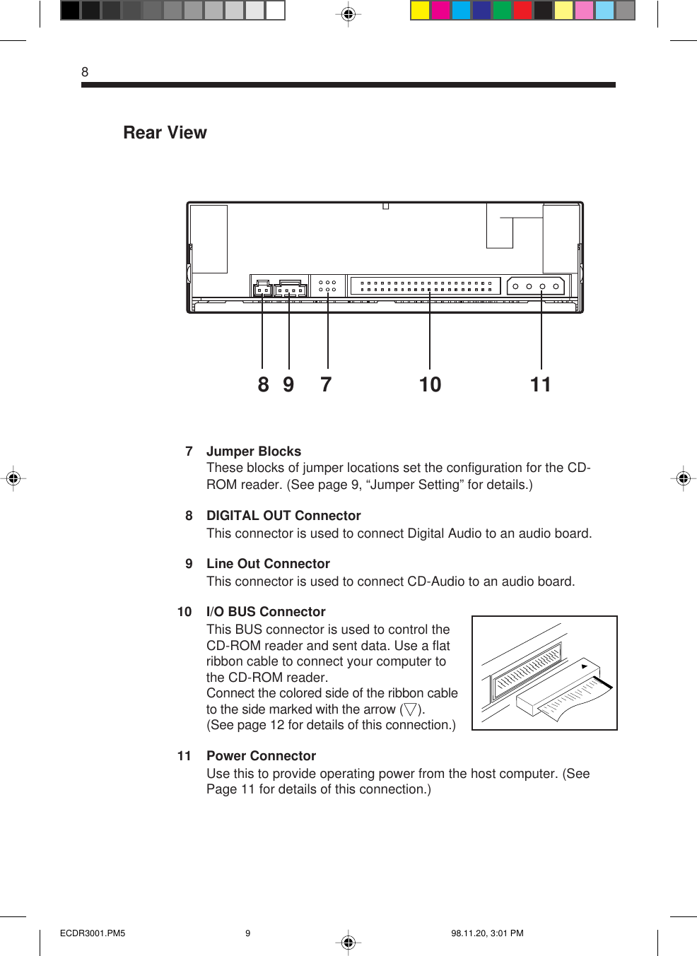 Rear View7 Jumper BlocksThese blocks of jumper locations set the configuration for the CD-ROM reader. (See page 9, “Jumper Setting” for details.)8 DIGITAL OUT ConnectorThis connector is used to connect Digital Audio to an audio board.9 Line Out ConnectorThis connector is used to connect CD-Audio to an audio board.10 I/O BUS ConnectorThis BUS connector is used to control theCD-ROM reader and sent data. Use a flatribbon cable to connect your computer tothe CD-ROM reader.Connect the colored side of the ribbon cableto the side marked with the arrow (    ).(See page 12 for details of this connection.)11 Power ConnectorUse this to provide operating power from the host computer. (SeePage 11 for details of this connection.)889 7 10 11ECDR3001.PM5 98.11.20, 3:01 PM9