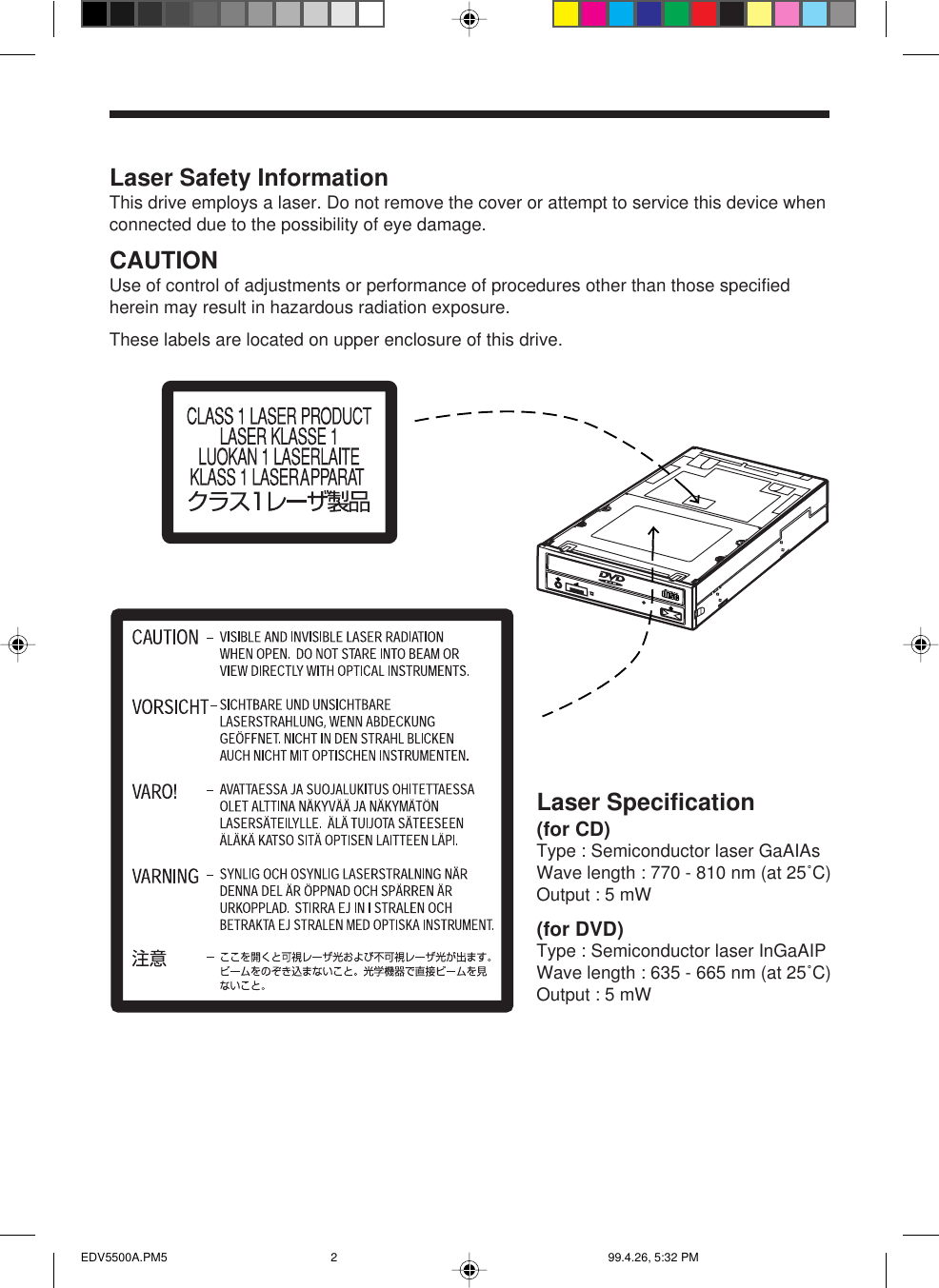 Laser Safety InformationThis drive employs a laser. Do not remove the cover or attempt to service this device whenconnected due to the possibility of eye damage.CAUTIONUse of control of adjustments or performance of procedures other than those specifiedherein may result in hazardous radiation exposure.These labels are located on upper enclosure of this drive.Laser Specification(for CD)Type : Semiconductor laser GaAIAsWave length : 770 - 810 nm (at 25˚C)Output : 5 mW(for DVD)Type : Semiconductor laser InGaAIPWave length : 635 - 665 nm (at 25˚C)Output : 5 mWEDV5500A.PM5 99.4.26, 5:32 PM2