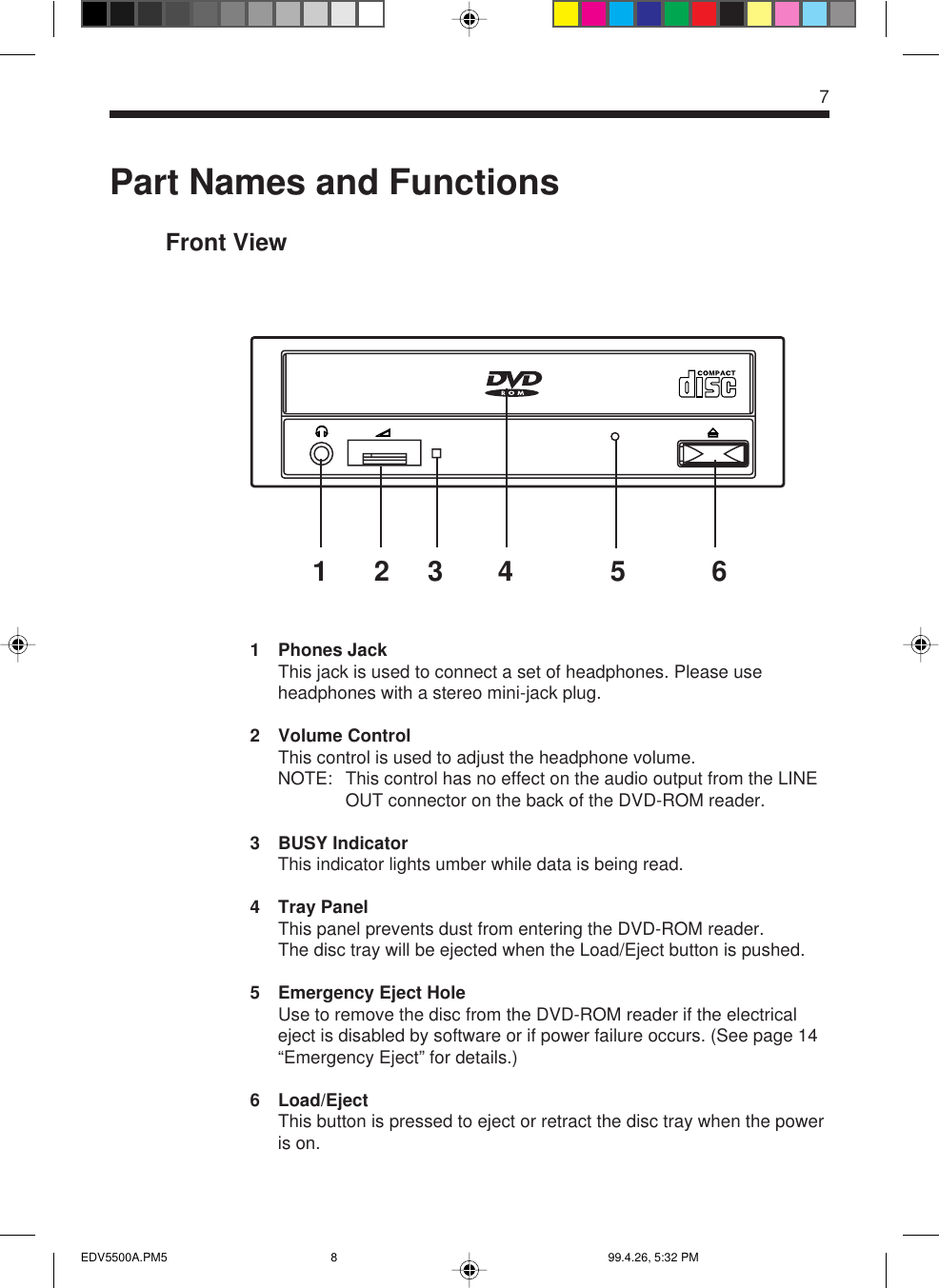 7123 4 5 6Part Names and FunctionsFront View1 Phones JackThis jack is used to connect a set of headphones. Please useheadphones with a stereo mini-jack plug.2 Volume ControlThis control is used to adjust the headphone volume.NOTE: This control has no effect on the audio output from the LINEOUT connector on the back of the DVD-ROM reader.3 BUSY IndicatorThis indicator lights umber while data is being read.4 Tray PanelThis panel prevents dust from entering the DVD-ROM reader.The disc tray will be ejected when the Load/Eject button is pushed.5 Emergency Eject HoleUse to remove the disc from the DVD-ROM reader if the electricaleject is disabled by software or if power failure occurs. (See page 14“Emergency Eject” for details.)6 Load/EjectThis button is pressed to eject or retract the disc tray when the poweris on.EDV5500A.PM5 99.4.26, 5:32 PM8