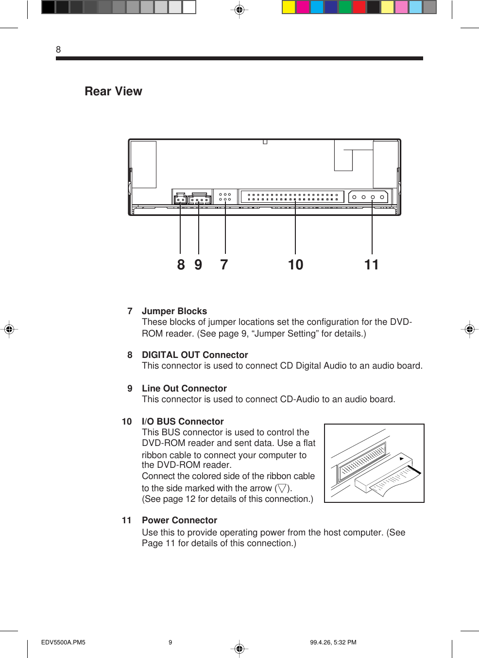 Rear View7 Jumper BlocksThese blocks of jumper locations set the configuration for the DVD-ROM reader. (See page 9, “Jumper Setting” for details.)8 DIGITAL OUT ConnectorThis connector is used to connect CD Digital Audio to an audio board.9 Line Out ConnectorThis connector is used to connect CD-Audio to an audio board.10 I/O BUS ConnectorThis BUS connector is used to control theDVD-ROM reader and sent data. Use a flatribbon cable to connect your computer tothe DVD-ROM reader.Connect the colored side of the ribbon cableto the side marked with the arrow (    ).(See page 12 for details of this connection.)11 Power ConnectorUse this to provide operating power from the host computer. (SeePage 11 for details of this connection.)889 7 10 11EDV5500A.PM5 99.4.26, 5:32 PM9