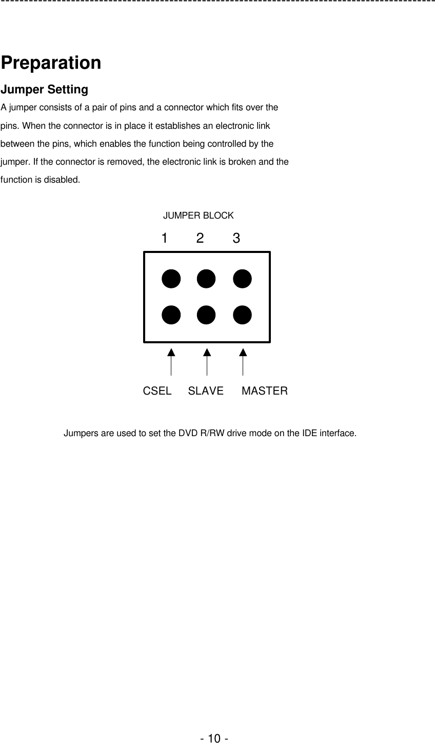 ---------------------------------------------------------------------------------------------  - 10 -  Preparation Jumper Setting A jumper consists of a pair of pins and a connector which fits over the pins. When the connector is in place it establishes an electronic link between the pins, which enables the function being controlled by the jumper. If the connector is removed, the electronic link is broken and the function is disabled.  JUMPER BLOCK            Jumpers are used to set the DVD R/RW drive mode on the IDE interface.  1 2 3 CSEL SLAVE MASTER 