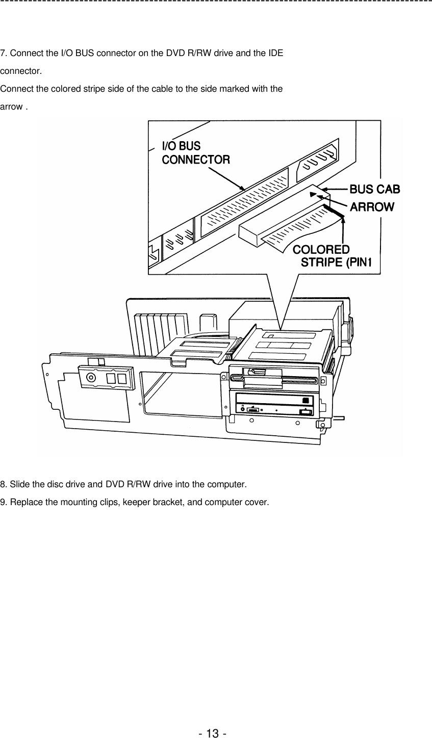 ---------------------------------------------------------------------------------------------  - 13 -  7. Connect the I/O BUS connector on the DVD R/RW drive and the IDE connector. Connect the colored stripe side of the cable to the side marked with the arrow .   8. Slide the disc drive and DVD R/RW drive into the computer. 9. Replace the mounting clips, keeper bracket, and computer cover.  