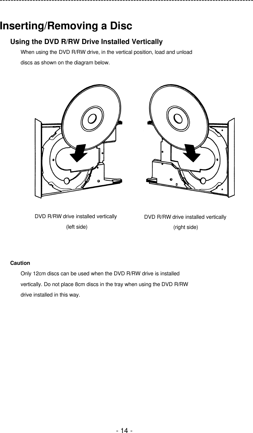 ---------------------------------------------------------------------------------------------  - 14 - Inserting/Removing a Disc Using the DVD R/RW Drive Installed Vertically When using the DVD R/RW drive, in the vertical position, load and unload discs as shown on the diagram below.        Caution Only 12cm discs can be used when the DVD R/RW drive is installed vertically. Do not place 8cm discs in the tray when using the DVD R/RW drive installed in this way.   DVD R/RW drive installed vertically (left side) DVD R/RW drive installed vertically (right side) 
