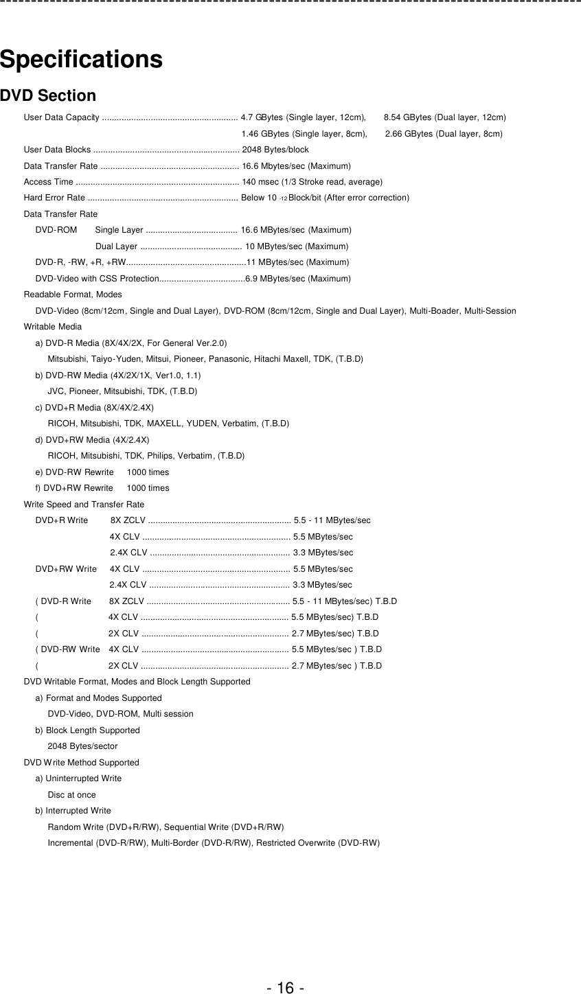 ---------------------------------------------------------------------------------------------  - 16 - Specifications DVD Section User Data Capacity ........................................................ 4.7 GBytes (Single layer, 12cm),    8.54 GBytes (Dual layer, 12cm) 1.46 GBytes (Single layer, 8cm),    2.66 GBytes (Dual layer, 8cm) User Data Blocks ............................................................ 2048 Bytes/block Data Transfer Rate ......................................................... 16.6 Mbytes/sec (Maximum) Access Time ................................................................... 140 msec (1/3 Stroke read, average) Hard Error Rate .............................................................. Below 10 -12 Block/bit (After error correction) Data Transfer Rate DVD-ROM    Single Layer ...................................... 16.6 MBytes/sec (Maximum) Dual Layer .......................................... 10 MBytes/sec (Maximum) DVD-R, -RW, +R, +RW.................................................11 MBytes/sec (Maximum) DVD-Video with CSS Protection...................................6.9 MBytes/sec (Maximum) Readable Format, Modes DVD-Video (8cm/12cm, Single and Dual Layer), DVD-ROM (8cm/12cm, Single and Dual Layer), Multi-Boader, Multi-Session Writable Media a) DVD-R Media (8X/4X/2X, For General Ver.2.0) Mitsubishi, Taiyo-Yuden, Mitsui, Pioneer, Panasonic, Hitachi Maxell, TDK, (T.B.D) b) DVD-RW Media (4X/2X/1X, Ver1.0, 1.1) JVC, Pioneer, Mitsubishi, TDK, (T.B.D) c) DVD+R Media (8X/4X/2.4X) RICOH, Mitsubishi, TDK, MAXELL, YUDEN, Verbatim, (T.B.D) d) DVD+RW Media (4X/2.4X) RICOH, Mitsubishi, TDK, Philips, Verbatim, (T.B.D) e) DVD-RW Rewrite   1000 times f) DVD+RW Rewrite   1000 times Write Speed and Transfer Rate DVD+R Write     8X ZCLV ........................................................... 5.5 - 11 MBytes/sec                  4X CLV ............................................................. 5.5 MBytes/sec                  2.4X CLV .......................................................... 3.3 MBytes/sec DVD+RW Write   4X CLV ............................................................. 5.5 MBytes/sec 2.4X CLV .......................................................... 3.3 MBytes/sec ( DVD-R Write    8X ZCLV ........................................................... 5.5 - 11 MBytes/sec) T.B.D (                4X CLV ............................................................. 5.5 MBytes/sec) T.B.D (                2X CLV ............................................................. 2.7 MBytes/sec) T.B.D ( DVD-RW Write  4X CLV ............................................................. 5.5 MBytes/sec ) T.B.D (                2X CLV ............................................................. 2.7 MBytes/sec ) T.B.D DVD Writable Format, Modes and Block Length Supported a) Format and Modes Supported DVD-Video, DVD-ROM, Multi session b) Block Length Supported 2048 Bytes/sector DVD Write Method Supported a) Uninterrupted Write Disc at once b) Interrupted Write Random Write (DVD+R/RW), Sequential Write (DVD+R/RW) Incremental (DVD-R/RW), Multi-Border (DVD-R/RW), Restricted Overwrite (DVD-RW) 