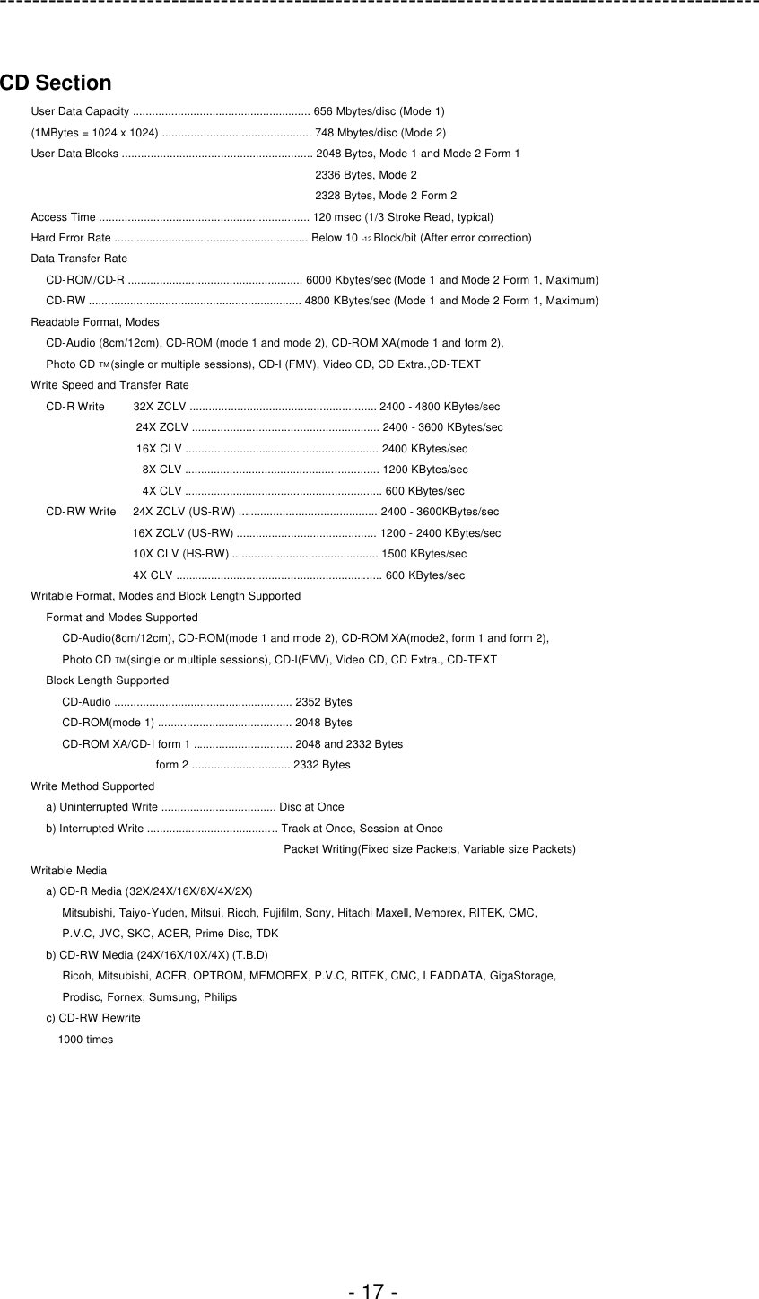 ---------------------------------------------------------------------------------------------  - 17 -  CD Section User Data Capacity ........................................................ 656 Mbytes/disc (Mode 1) (1MBytes = 1024 x 1024) ............................................... 748 Mbytes/disc (Mode 2) User Data Blocks ............................................................ 2048 Bytes, Mode 1 and Mode 2 Form 1 2336 Bytes, Mode 2 2328 Bytes, Mode 2 Form 2 Access Time .................................................................. 120 msec (1/3 Stroke Read, typical) Hard Error Rate ............................................................. Below 10 -12 Block/bit (After error correction) Data Transfer Rate CD-ROM/CD-R ....................................................... 6000 Kbytes/sec (Mode 1 and Mode 2 Form 1, Maximum) CD-RW ................................................................... 4800 KBytes/sec (Mode 1 and Mode 2 Form 1, Maximum) Readable Format, Modes CD-Audio (8cm/12cm), CD-ROM (mode 1 and mode 2), CD-ROM XA(mode 1 and form 2), Photo CD TM (single or multiple sessions), CD-I (FMV), Video CD, CD Extra.,CD-TEXT Write Speed and Transfer Rate CD-R Write     32X ZCLV ........................................................... 2400 - 4800 KBytes/sec 24X ZCLV ........................................................... 2400 - 3600 KBytes/sec 16X CLV ............................................................. 2400 KBytes/sec 8X CLV ............................................................. 1200 KBytes/sec 4X CLV .............................................................. 600 KBytes/sec CD-RW Write   24X ZCLV (US-RW) ............................................ 2400 - 3600KBytes/sec                16X ZCLV (US-RW) ............................................ 1200 - 2400 KBytes/sec 10X CLV (HS-RW) .............................................. 1500 KBytes/sec 4X CLV ................................................................. 600 KBytes/sec Writable Format, Modes and Block Length Supported Format and Modes Supported CD-Audio(8cm/12cm), CD-ROM(mode 1 and mode 2), CD-ROM XA(mode2, form 1 and form 2), Photo CD TM (single or multiple sessions), CD-I(FMV), Video CD, CD Extra., CD-TEXT Block Length Supported CD-Audio ........................................................ 2352 Bytes CD-ROM(mode 1) .......................................... 2048 Bytes CD-ROM XA/CD-I form 1 ............................... 2048 and 2332 Bytes form 2 ............................... 2332 Bytes Write Method Supported a) Uninterrupted Write .................................... Disc at Once b) Interrupted Write ......................................... Track at Once, Session at Once Packet Writing(Fixed size Packets, Variable size Packets) Writable Media a) CD-R Media (32X/24X/16X/8X/4X/2X) Mitsubishi, Taiyo-Yuden, Mitsui, Ricoh, Fujifilm, Sony, Hitachi Maxell, Memorex, RITEK, CMC,   P.V.C, JVC, SKC, ACER, Prime Disc, TDK b) CD-RW Media (24X/16X/10X/4X) (T.B.D) Ricoh, Mitsubishi, ACER, OPTROM, MEMOREX, P.V.C, RITEK, CMC, LEADDATA, GigaStorage, Prodisc, Fornex, Sumsung, Philips c) CD-RW Rewrite 1000 times  