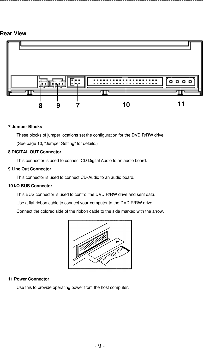 ---------------------------------------------------------------------------------------------  - 9 -   Rear View    7 Jumper Blocks These blocks of jumper locations set the configuration for the DVD R/RW drive. (See page 10, “Jumper Setting” for details.) 8 DIGITAL OUT Connector This connector is used to connect CD Digital Audio to an audio board. 9 Line Out Connector This connector is used to connect CD-Audio to an audio board. 10 I/O BUS Connector This BUS connector is used to control the DVD R/RW drive and sent data. Use a flat ribbon cable to connect your computer to the DVD R/RW drive. Connect the colored side of the ribbon cable to the side marked with the arrow.  11 Power Connector Use this to provide operating power from the host computer.  7 8 9 106 11 