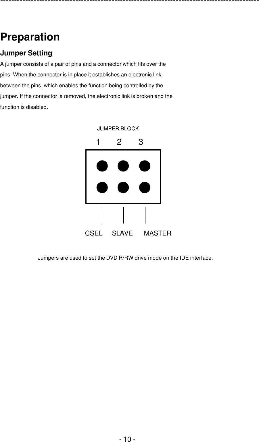---------------------------------------------------------------------------------------------  - 10 -  Preparation Jumper Setting A jumper consists of a pair of pins and a connector which fits over the pins. When the connector is in place it establishes an electronic link between the pins, which enables the function being controlled by the jumper. If the connector is removed, the electronic link is broken and the function is disabled.  JUMPER BLOCK            Jumpers are used to set the DVD R/RW drive mode on the IDE interface.  1 2 3 CSEL SLAVE MASTER 