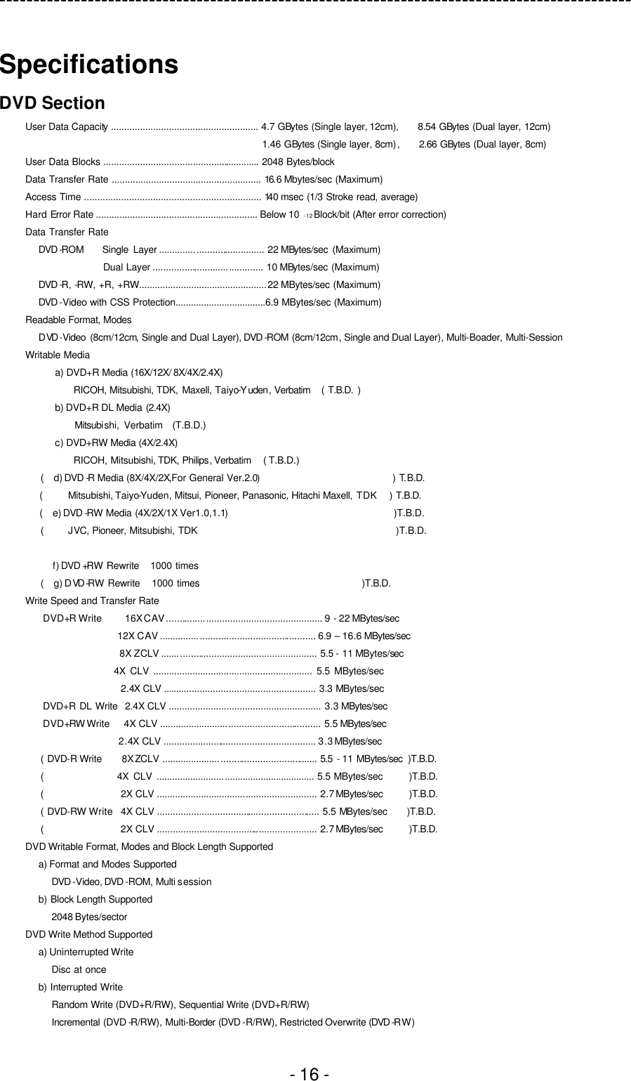 ---------------------------------------------------------------------------------------------  - 16 - Specifications DVD Section User Data Capacity ........................................................ 4.7 GBytes (Single layer, 12cm),    8.54 GBytes (Dual layer, 12cm) 1.46 GBytes (Single layer, 8cm),    2.66 GBytes (Dual layer, 8cm) User Data Blocks ............................................................ 2048 Bytes/block Data Transfer Rate ......................................................... 16.6 Mbytes/sec (Maximum) Access Time ................................................................... 140 msec (1/3 Stroke read, average) Hard Error Rate .............................................................. Below 10  -12 Block/bit (After error correction) Data Transfer Rate DVD -ROM    Single Layer ........................................ 22 MBytes/sec (Maximum) Dual Layer .......................................... 10 MBytes/sec (Maximum) DVD -R, -RW, +R, +RW.................................................22 MBytes/sec (Maximum) DVD -Video with CSS Protection...................................6.9 MBytes/sec (Maximum) Readable Format, Modes  DVD -Video (8cm/12cm, Single and Dual Layer), DVD -ROM (8cm/12cm, Single and Dual Layer), Multi-Boader, Multi-Session Writable Media a) DVD+R Media (16X/12X/ 8X/4X/2.4X)       RICOH, Mitsubishi, TDK, Maxell, Taiyo-Yuden, Verbatim   ( T.B.D. ) b) DVD+R DL Media (2.4X)       Mitsubishi, Verbatim  ( T.B.D.) c) DVD+RW Media (4X/2.4X)       RICOH, Mitsubishi, TDK, Philips, Verbatim   ( T.B.D.) (  d) DVD -R Media (8X/4X/2X,For General Ver.2.0)                            ) T.B.D. (     Mitsubishi, Taiyo-Yuden, Mitsui, Pioneer, Panasonic, Hitachi Maxell, TDK   ) T.B.D. (   e) DVD -RW Media (4X/2X/1X Ver1.0,1.1)                                    )T.B.D. (     JVC, Pioneer, Mitsubishi, TDK                                          )T.B.D.  f) DVD +RW Rewrite   1000 times (  g) DVD -RW Rewrite   1000 times                                  )T.B.D. Write Speed and Transfer Rate DVD+R Write     16X CAV ........................................................... 9 - 22 MBytes/sec  12X CAV ........................................................... 6.9  – 16.6 MBytes/sec  8X  ZCLV ........................................................... 5.5 - 11 MBytes/sec                  4X CLV ............................................................. 5.5 MBytes/sec                  2.4X CLV .......................................................... 3.3 MBytes/sec DVD+R DL Write  2.4X CLV .......................................................... 3.3 MBytes/sec    DVD+RW Write   4X CLV ............................................................. 5.5 MBytes/sec  2.4X CLV .......................................................... 3.3 MBytes/sec  ( DVD-R Write    8X  ZCLV ........................................................... 5.5  - 11 MBytes/sec  )T.B.D. (                4X CLV ............................................................. 5.5 MBytes/sec      )T.B.D. (                2X CLV ............................................................. 2.7 MBytes/sec      )T.B.D. ( DVD-RW Write  4X CLV .............................................................. 5.5 MBytes/sec    )T.B.D. (                2X CLV ............................................................. 2.7 MBytes/sec      )T.B.D. DVD Writable Format, Modes and Block Length Supported a) Format and Modes Supported DVD -Video, DVD -ROM, Multi session b) Block Length Supported 2048 Bytes/sector DVD Write Method Supported a) Uninterrupted Write Disc at once b) Interrupted Write Random Write (DVD+R/RW), Sequential Write (DVD+R/RW) Incremental (DVD -R/RW), Multi-Border (DVD -R/RW), Restricted Overwrite (DVD -RW) 