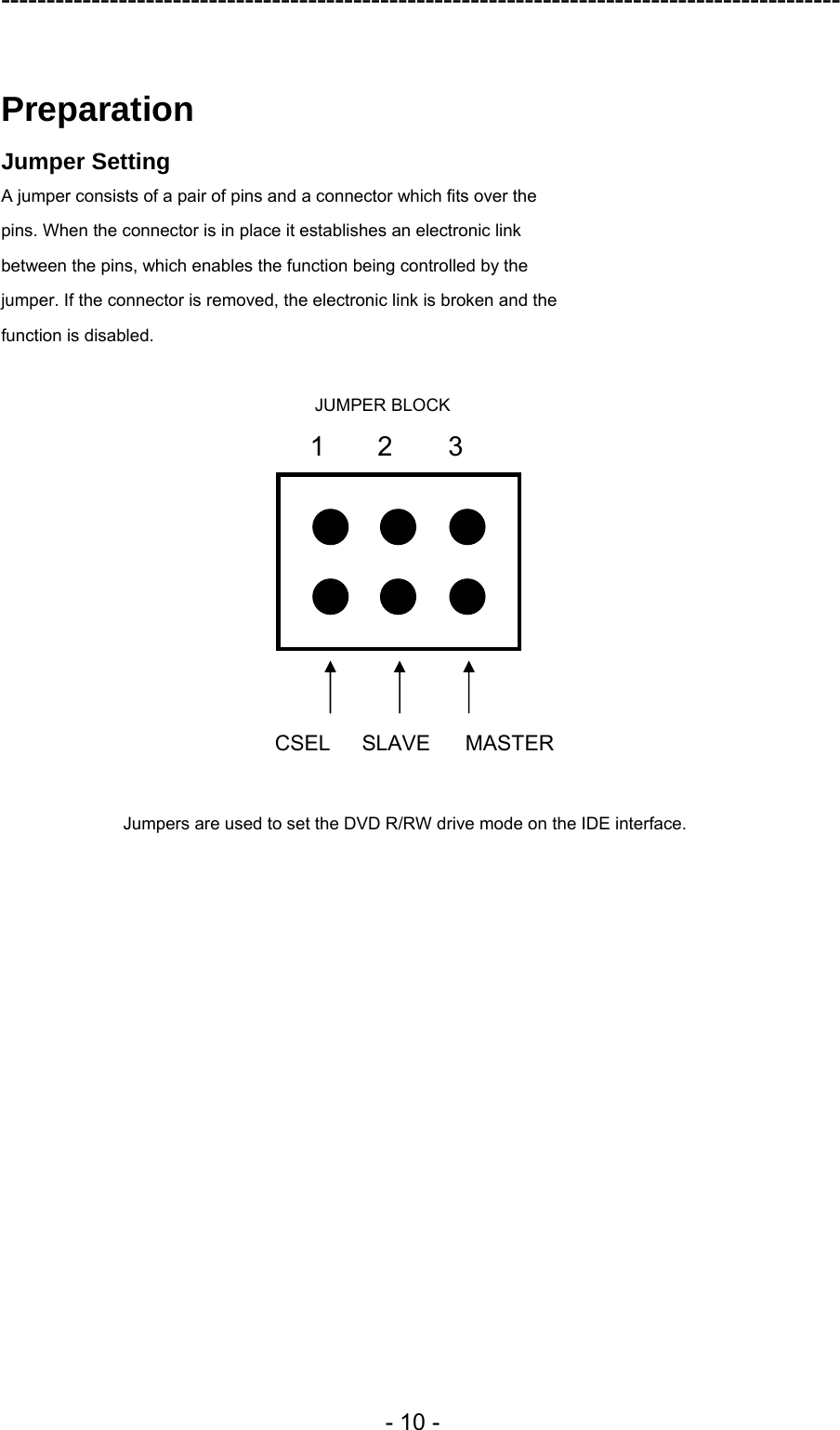 ---------------------------------------------------------------------------------------------  - 10 -  Preparation Jumper Setting A jumper consists of a pair of pins and a connector which fits over the pins. When the connector is in place it establishes an electronic link between the pins, which enables the function being controlled by the jumper. If the connector is removed, the electronic link is broken and the function is disabled.  JUMPER BLOCK            Jumpers are used to set the DVD R/RW drive mode on the IDE interface.  123CSEL SLAVE MASTER