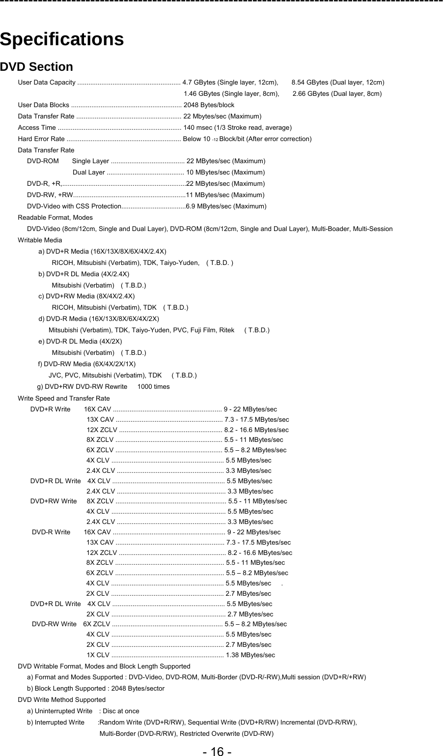 ---------------------------------------------------------------------------------------------  - 16 - Specifications DVD Section User Data Capacity ........................................................ 4.7 GBytes (Single layer, 12cm),        8.54 GBytes (Dual layer, 12cm) 1.46 GBytes (Single layer, 8cm),        2.66 GBytes (Dual layer, 8cm) User Data Blocks ............................................................ 2048 Bytes/block Data Transfer Rate ......................................................... 22 Mbytes/sec (Maximum) Access Time ................................................................... 140 msec (1/3 Stroke read, average) Hard Error Rate .............................................................. Below 10 -12 Block/bit (After error correction) Data Transfer Rate DVD-ROM    Single Layer ........................................ 22 MBytes/sec (Maximum) Dual Layer .......................................... 10 MBytes/sec (Maximum) DVD-R, +R,...................................................................22 MBytes/sec (Maximum) DVD-RW, +RW.............................................................11 MBytes/sec (Maximum) DVD-Video with CSS Protection...................................6.9 MBytes/sec (Maximum) Readable Format, Modes DVD-Video (8cm/12cm, Single and Dual Layer), DVD-ROM (8cm/12cm, Single and Dual Layer), Multi-Boader, Multi-Session Writable Media a) DVD+R Media (16X/13X/8X/6X/4X/2.4X)       RICOH, Mitsubishi (Verbatim), TDK, Taiyo-Yuden,  ( T.B.D. ) b) DVD+R DL Media (4X/2.4X)       Mitsubishi (Verbatim)  ( T.B.D.) c) DVD+RW Media (8X/4X/2.4X)       RICOH, Mitsubishi (Verbatim), TDK  ( T.B.D.)   d) DVD-R Media (16X/13X/8X/6X/4X/2X)           Mitsubishi (Verbatim), TDK, Taiyo-Yuden, PVC, Fuji Film, Ritek      ( T.B.D.) e) DVD-R DL Media (4X/2X)       Mitsubishi (Verbatim)  ( T.B.D.)   f) DVD-RW Media (6X/4X/2X/1X)      JVC, PVC, Mitsubishi (Verbatim), TDK   ( T.B.D.) g) DVD+RW DVD-RW Rewrite      1000 times Write Speed and Transfer Rate DVD+R Write        16X CAV ........................................................... 9 - 22 MBytes/sec 13X CAV .......................................................... 7.3 - 17.5 MBytes/sec 12X ZCLV ........................................................ 8.2 - 16.6 MBytes/sec 8X ZCLV .......................................................... 5.5 - 11 MBytes/sec 6X ZCLV .......................................................... 5.5 – 8.2 MBytes/sec 4X CLV ............................................................. 5.5 MBytes/sec 2.4X CLV .......................................................... 3.3 MBytes/sec DVD+R DL Write    4X CLV ............................................................. 5.5 MBytes/sec   2.4X CLV ........................................................... 3.3 MBytes/sec DVD+RW Write      8X ZCLV ............................................................ 5.5 - 11 MBytes/sec 4X CLV .............................................................. 5.5 MBytes/sec 2.4X CLV ........................................................... 3.3 MBytes/sec  DVD-R Write    16X CAV ............................................................. 9 - 22 MBytes/sec  13X CAV ........................................................... 7.3 - 17.5 MBytes/sec   12X ZCLV .......................................................... 8.2 - 16.6 MBytes/sec   8X ZCLV ........................................................... 5.5 - 11 MBytes/sec   6X ZCLV ........................................................... 5.5 – 8.2 MBytes/sec 4X CLV ............................................................. 5.5 MBytes/sec   . 2X CLV ............................................................. 2.7 MBytes/sec   DVD+R DL Write    4X CLV ............................................................. 5.5 MBytes/sec   2X CLV .............................................................. 2.7 MBytes/sec  DVD-RW Write  6X ZCLV ............................................................ 5.5 – 8.2 MBytes/sec   4X CLV ............................................................. 5.5 MBytes/sec    2X CLV ............................................................. 2.7 MBytes/sec     1X CLV ............................................................. 1.38 MBytes/sec    DVD Writable Format, Modes and Block Length Supported a) Format and Modes Supported : DVD-Video, DVD-ROM, Multi-Border (DVD-R/-RW),Multi session (DVD+R/+RW) b) Block Length Supported : 2048 Bytes/sector DVD Write Method Supported a) Uninterrupted Write    : Disc at once b) Interrupted Write        :Random Write (DVD+R/RW), Sequential Write (DVD+R/RW) Incremental (DVD-R/RW),   Multi-Border (DVD-R/RW), Restricted Overwrite (DVD-RW) 