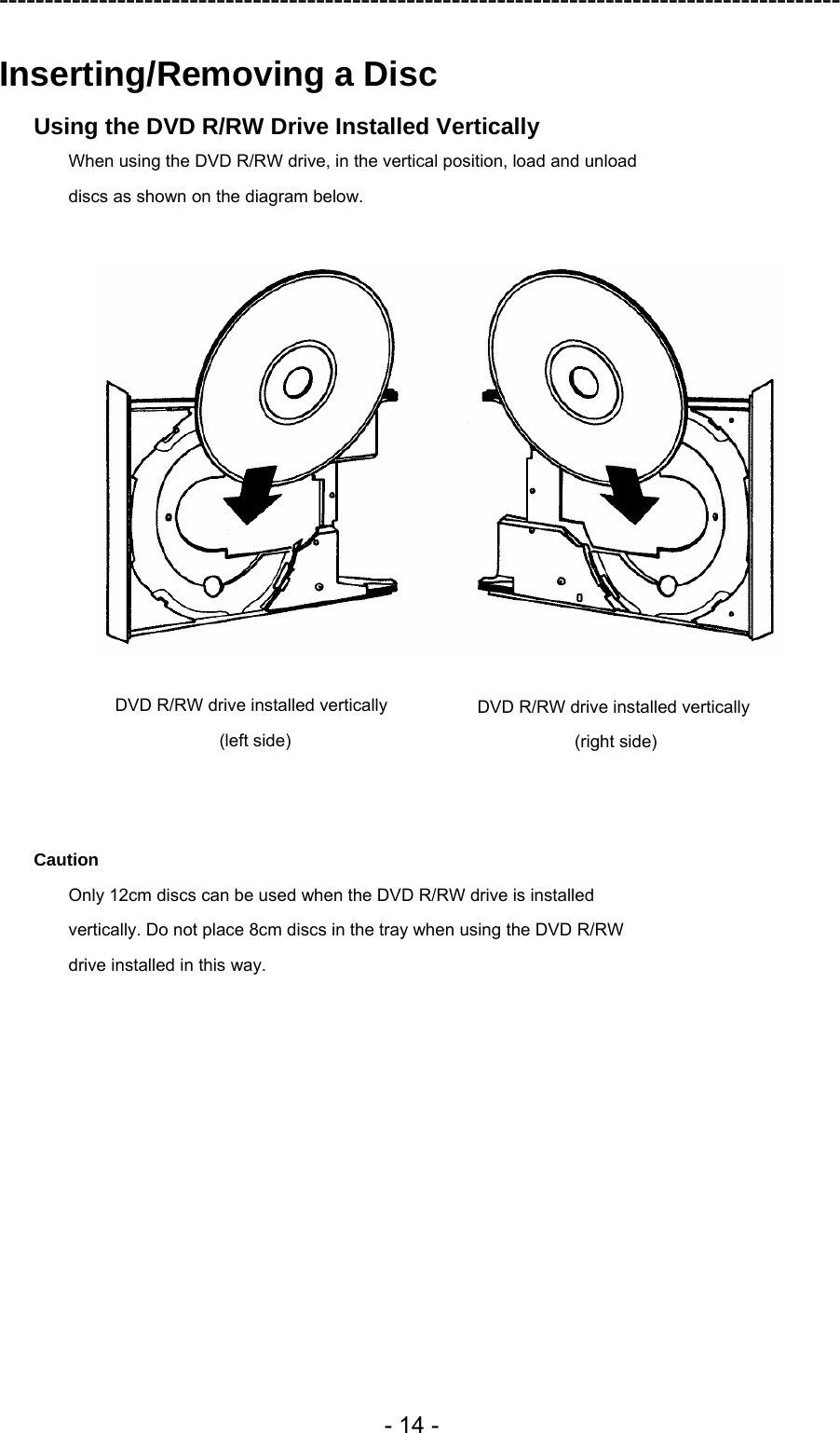 ---------------------------------------------------------------------------------------------  - 14 - Inserting/Removing a Disc Using the DVD R/RW Drive Installed Vertically When using the DVD R/RW drive, in the vertical position, load and unload discs as shown on the diagram below.        Caution Only 12cm discs can be used when the DVD R/RW drive is installed vertically. Do not place 8cm discs in the tray when using the DVD R/RW drive installed in this way.   DVD R/RW drive installed vertically(left side) DVD R/RW drive installed vertically (right side) 