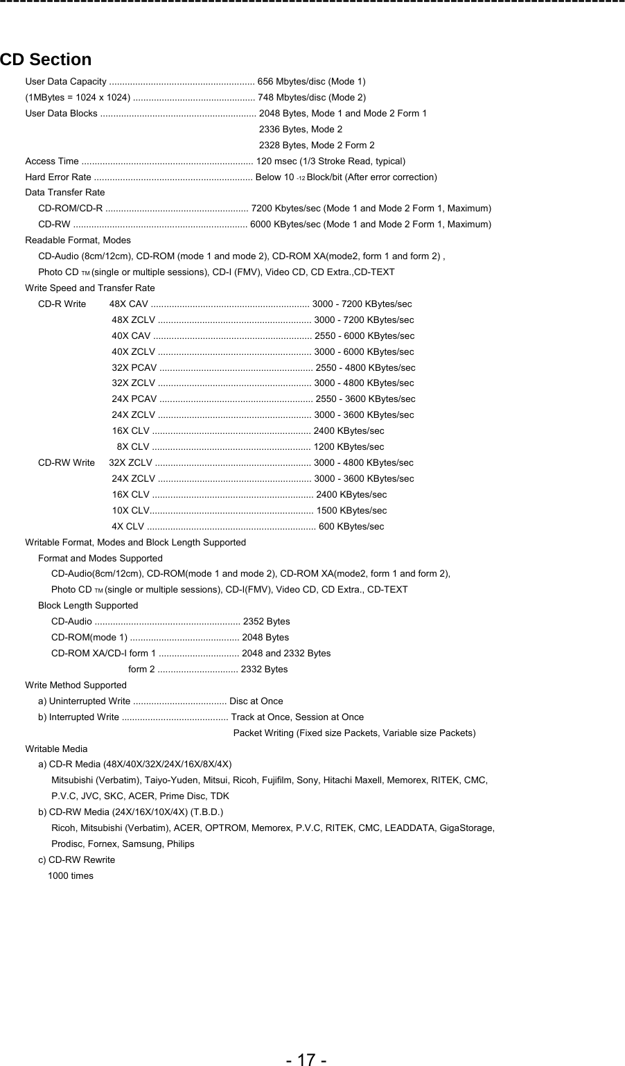 ---------------------------------------------------------------------------------------------  - 17 -  CD Section User Data Capacity ........................................................ 656 Mbytes/disc (Mode 1) (1MBytes = 1024 x 1024) ............................................... 748 Mbytes/disc (Mode 2) User Data Blocks ............................................................ 2048 Bytes, Mode 1 and Mode 2 Form 1 2336 Bytes, Mode 2 2328 Bytes, Mode 2 Form 2 Access Time .................................................................. 120 msec (1/3 Stroke Read, typical) Hard Error Rate ............................................................. Below 10 -12 Block/bit (After error correction) Data Transfer Rate CD-ROM/CD-R ....................................................... 7200 Kbytes/sec (Mode 1 and Mode 2 Form 1, Maximum) CD-RW ................................................................... 6000 KBytes/sec (Mode 1 and Mode 2 Form 1, Maximum) Readable Format, Modes CD-Audio (8cm/12cm), CD-ROM (mode 1 and mode 2), CD-ROM XA(mode2, form 1 and form 2) , Photo CD TM (single or multiple sessions), CD-I (FMV), Video CD, CD Extra.,CD-TEXT Write Speed and Transfer Rate CD-R Write     48X CAV ............................................................. 3000 - 7200 KBytes/sec 48X ZCLV ........................................................... 3000 - 7200 KBytes/sec 40X CAV ............................................................. 2550 - 6000 KBytes/sec 40X ZCLV ........................................................... 3000 - 6000 KBytes/sec 32X PCAV ........................................................... 2550 - 4800 KBytes/sec 32X ZCLV ........................................................... 3000 - 4800 KBytes/sec 24X PCAV ........................................................... 2550 - 3600 KBytes/sec 24X ZCLV ........................................................... 3000 - 3600 KBytes/sec 16X CLV ............................................................. 2400 KBytes/sec 8X CLV ............................................................. 1200 KBytes/sec CD-RW Write      32X ZCLV ............................................................ 3000 - 4800 KBytes/sec 24X ZCLV ........................................................... 3000 - 3600 KBytes/sec 16X CLV .............................................................. 2400 KBytes/sec 10X CLV............................................................... 1500 KBytes/sec 4X CLV ................................................................. 600 KBytes/sec Writable Format, Modes and Block Length Supported Format and Modes Supported CD-Audio(8cm/12cm), CD-ROM(mode 1 and mode 2), CD-ROM XA(mode2, form 1 and form 2), Photo CD TM (single or multiple sessions), CD-I(FMV), Video CD, CD Extra., CD-TEXT Block Length Supported CD-Audio ........................................................ 2352 Bytes CD-ROM(mode 1) .......................................... 2048 Bytes CD-ROM XA/CD-I form 1 ............................... 2048 and 2332 Bytes form 2 ............................... 2332 Bytes Write Method Supported a) Uninterrupted Write .................................... Disc at Once b) Interrupted Write ......................................... Track at Once, Session at Once Packet Writing (Fixed size Packets, Variable size Packets) Writable Media a) CD-R Media (48X/40X/32X/24X/16X/8X/4X) Mitsubishi (Verbatim), Taiyo-Yuden, Mitsui, Ricoh, Fujifilm, Sony, Hitachi Maxell, Memorex, RITEK, CMC,   P.V.C, JVC, SKC, ACER, Prime Disc, TDK b) CD-RW Media (24X/16X/10X/4X) (T.B.D.) Ricoh, Mitsubishi (Verbatim), ACER, OPTROM, Memorex, P.V.C, RITEK, CMC, LEADDATA, GigaStorage, Prodisc, Fornex, Samsung, Philips c) CD-RW Rewrite 1000 times  