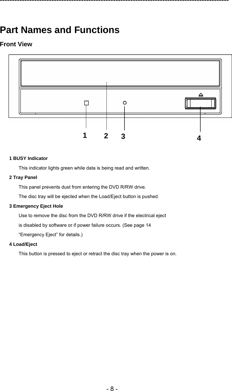 ---------------------------------------------------------------------------------------------  - 8 -  Part Names and Functions Front View     1 BUSY Indicator This indicator lights green while data is being read and written. 2 Tray Panel This panel prevents dust from entering the DVD R/RW drive. The disc tray will be ejected when the Load/Eject button is pushed. 3 Emergency Eject Hole Use to remove the disc from the DVD R/RW drive if the electrical eject is disabled by software or if power failure occurs. (See page 14 “Emergency Eject” for details.) 4 Load/Eject This button is pressed to eject or retract the disc tray when the power is on.  1234 