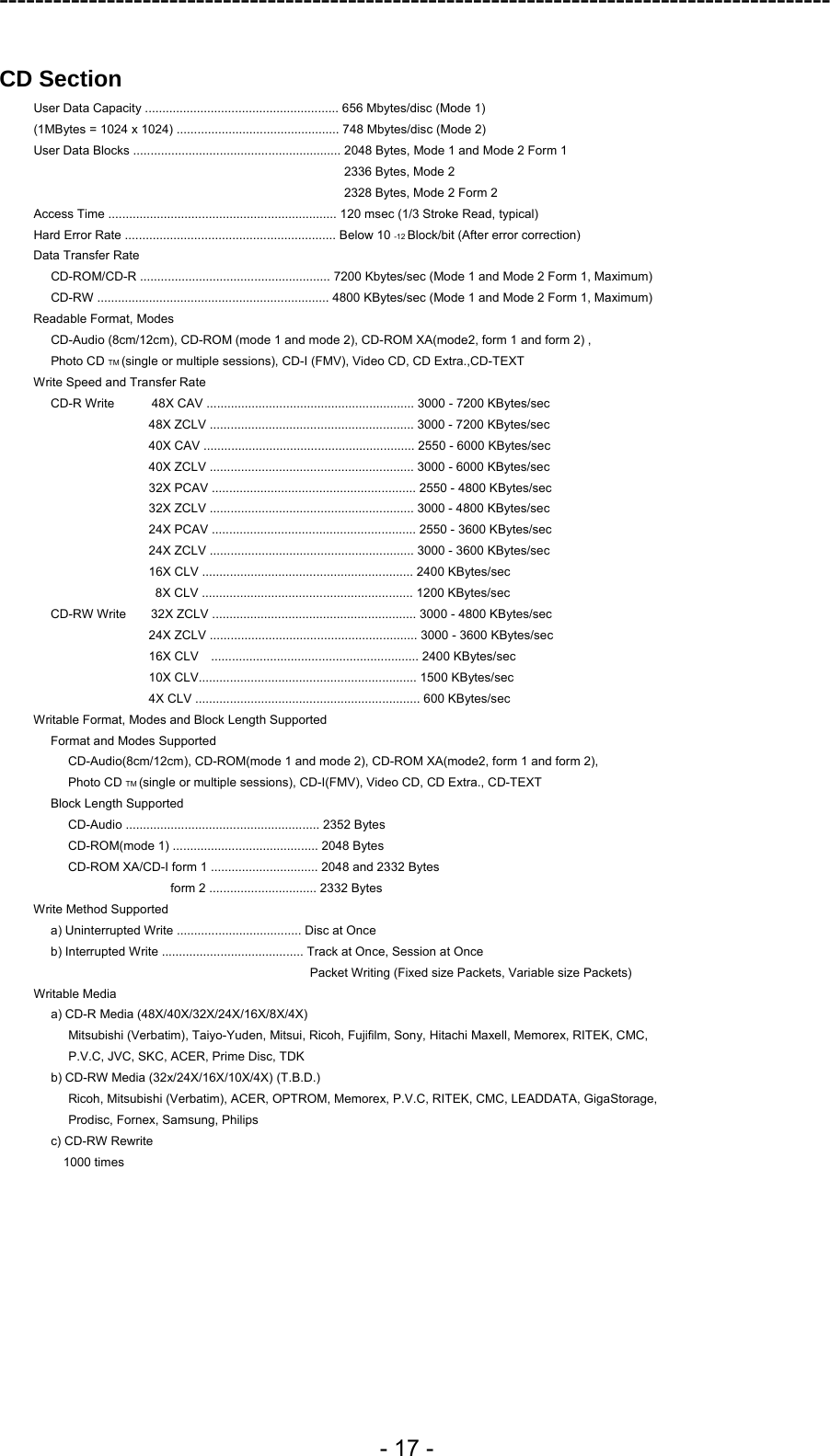 ---------------------------------------------------------------------------------------------  - 17 -  CD Section User Data Capacity ........................................................ 656 Mbytes/disc (Mode 1) (1MBytes = 1024 x 1024) ............................................... 748 Mbytes/disc (Mode 2) User Data Blocks ............................................................ 2048 Bytes, Mode 1 and Mode 2 Form 1 2336 Bytes, Mode 2 2328 Bytes, Mode 2 Form 2 Access Time .................................................................. 120 msec (1/3 Stroke Read, typical) Hard Error Rate ............................................................. Below 10 -12 Block/bit (After error correction) Data Transfer Rate CD-ROM/CD-R ....................................................... 7200 Kbytes/sec (Mode 1 and Mode 2 Form 1, Maximum) CD-RW ................................................................... 4800 KBytes/sec (Mode 1 and Mode 2 Form 1, Maximum) Readable Format, Modes CD-Audio (8cm/12cm), CD-ROM (mode 1 and mode 2), CD-ROM XA(mode2, form 1 and form 2) , Photo CD TM (single or multiple sessions), CD-I (FMV), Video CD, CD Extra.,CD-TEXT Write Speed and Transfer Rate CD-R Write      48X CAV ............................................................ 3000 - 7200 KBytes/sec 48X ZCLV ........................................................... 3000 - 7200 KBytes/sec 40X CAV ............................................................. 2550 - 6000 KBytes/sec 40X ZCLV ........................................................... 3000 - 6000 KBytes/sec 32X PCAV ........................................................... 2550 - 4800 KBytes/sec 32X ZCLV ........................................................... 3000 - 4800 KBytes/sec 24X PCAV ........................................................... 2550 - 3600 KBytes/sec 24X ZCLV ........................................................... 3000 - 3600 KBytes/sec 16X CLV ............................................................. 2400 KBytes/sec 8X CLV ............................................................. 1200 KBytes/sec CD-RW Write        32X ZCLV ........................................................... 3000 - 4800 KBytes/sec 24X ZCLV ............................................................ 3000 - 3600 KBytes/sec 16X CLV  ............................................................ 2400 KBytes/sec 10X CLV............................................................... 1500 KBytes/sec 4X CLV ................................................................. 600 KBytes/sec Writable Format, Modes and Block Length Supported Format and Modes Supported CD-Audio(8cm/12cm), CD-ROM(mode 1 and mode 2), CD-ROM XA(mode2, form 1 and form 2), Photo CD TM (single or multiple sessions), CD-I(FMV), Video CD, CD Extra., CD-TEXT Block Length Supported CD-Audio ........................................................ 2352 Bytes CD-ROM(mode 1) .......................................... 2048 Bytes CD-ROM XA/CD-I form 1 ............................... 2048 and 2332 Bytes form 2 ............................... 2332 Bytes Write Method Supported a) Uninterrupted Write .................................... Disc at Once b) Interrupted Write ......................................... Track at Once, Session at Once Packet Writing (Fixed size Packets, Variable size Packets) Writable Media a) CD-R Media (48X/40X/32X/24X/16X/8X/4X) Mitsubishi (Verbatim), Taiyo-Yuden, Mitsui, Ricoh, Fujifilm, Sony, Hitachi Maxell, Memorex, RITEK, CMC,   P.V.C, JVC, SKC, ACER, Prime Disc, TDK b) CD-RW Media (32x/24X/16X/10X/4X) (T.B.D.) Ricoh, Mitsubishi (Verbatim), ACER, OPTROM, Memorex, P.V.C, RITEK, CMC, LEADDATA, GigaStorage, Prodisc, Fornex, Samsung, Philips c) CD-RW Rewrite 1000 times  