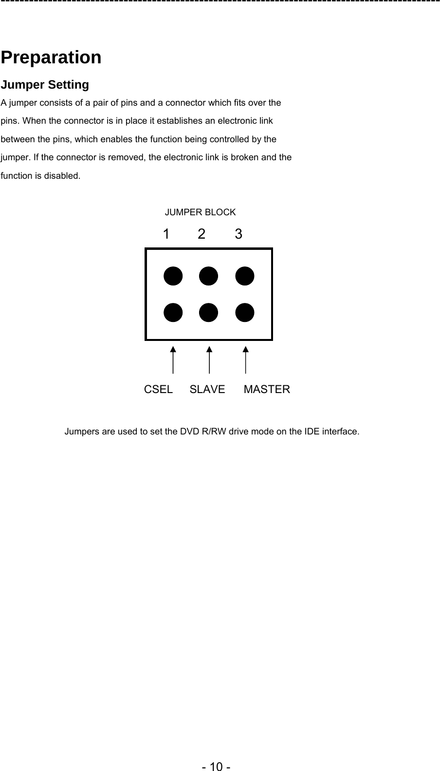 ---------------------------------------------------------------------------------------------  - 10 -  Preparation Jumper Setting A jumper consists of a pair of pins and a connector which fits over the pins. When the connector is in place it establishes an electronic link between the pins, which enables the function being controlled by the jumper. If the connector is removed, the electronic link is broken and the function is disabled.  JUMPER BLOCK            Jumpers are used to set the DVD R/RW drive mode on the IDE interface.  123CSEL SLAVE MASTER