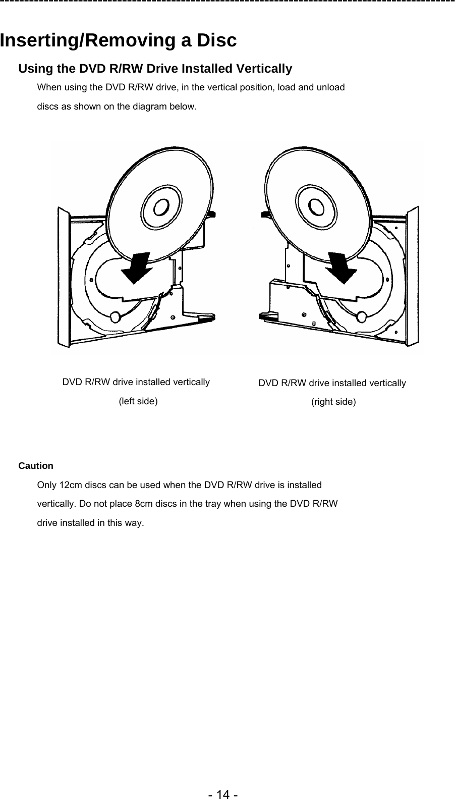 ---------------------------------------------------------------------------------------------  - 14 - Inserting/Removing a Disc Using the DVD R/RW Drive Installed Vertically When using the DVD R/RW drive, in the vertical position, load and unload discs as shown on the diagram below.        Caution Only 12cm discs can be used when the DVD R/RW drive is installed vertically. Do not place 8cm discs in the tray when using the DVD R/RW drive installed in this way.   DVD R/RW drive installed vertically(left side) DVD R/RW drive installed vertically (right side) 