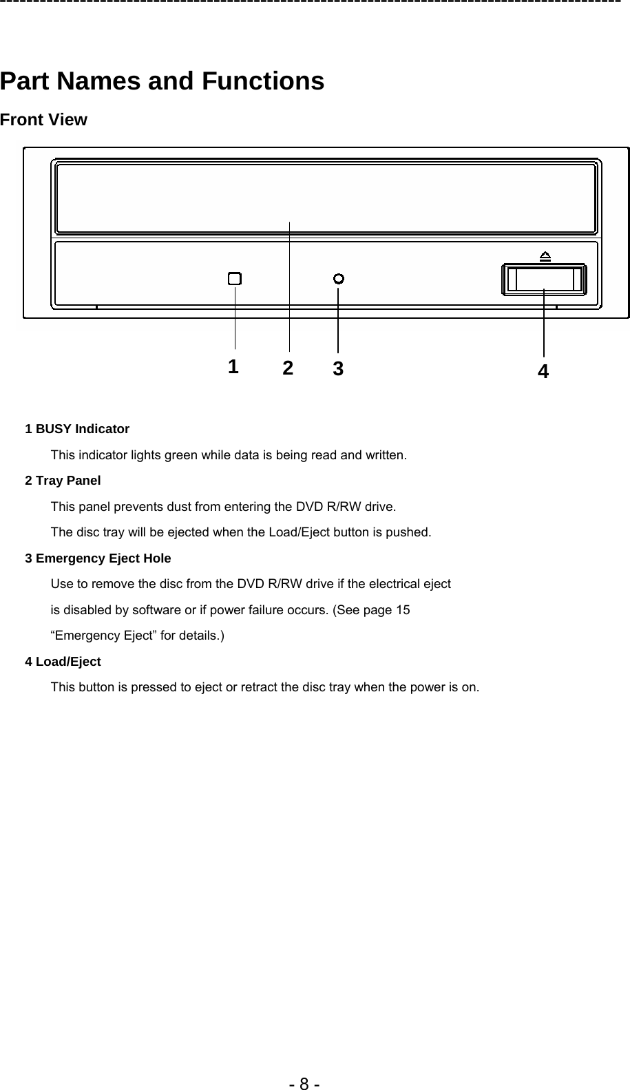 ---------------------------------------------------------------------------------------------  - 8 -  Part Names and Functions Front View     1 BUSY Indicator This indicator lights green while data is being read and written. 2 Tray Panel This panel prevents dust from entering the DVD R/RW drive. The disc tray will be ejected when the Load/Eject button is pushed. 3 Emergency Eject Hole Use to remove the disc from the DVD R/RW drive if the electrical eject is disabled by software or if power failure occurs. (See page 15 “Emergency Eject” for details.) 4 Load/Eject This button is pressed to eject or retract the disc tray when the power is on.  1234 