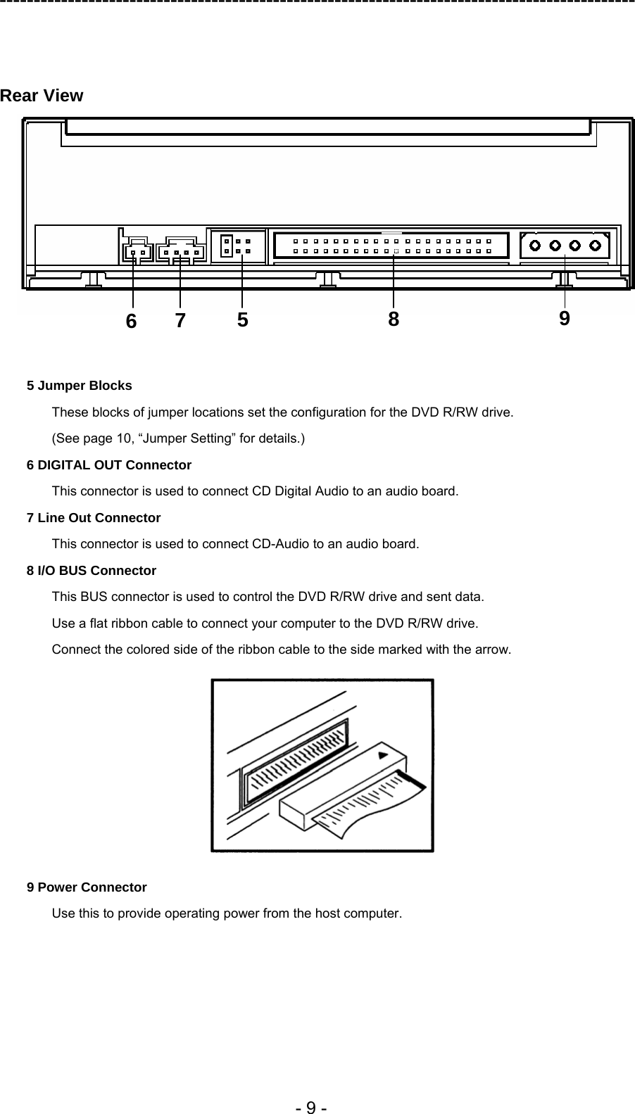 ---------------------------------------------------------------------------------------------  - 9 -   Rear View    5 Jumper Blocks These blocks of jumper locations set the configuration for the DVD R/RW drive. (See page 10, “Jumper Setting” for details.) 6 DIGITAL OUT Connector This connector is used to connect CD Digital Audio to an audio board. 7 Line Out Connector This connector is used to connect CD-Audio to an audio board. 8 I/O BUS Connector This BUS connector is used to control the DVD R/RW drive and sent data. Use a flat ribbon cable to connect your computer to the DVD R/RW drive. Connect the colored side of the ribbon cable to the side marked with the arrow.  9 Power Connector Use this to provide operating power from the host computer.  567  8  9 