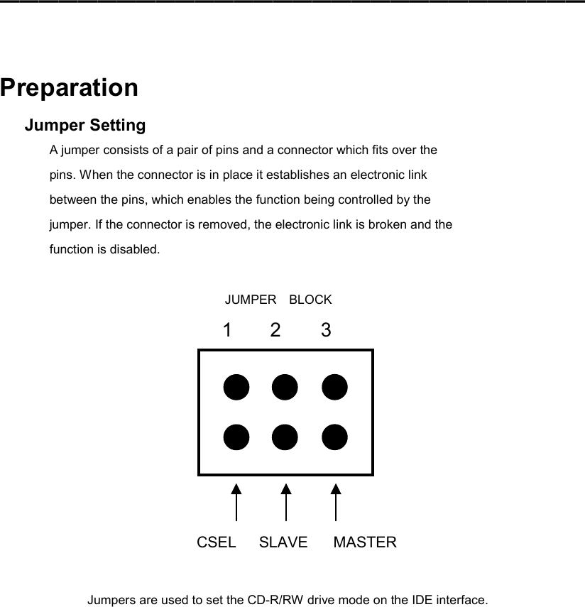 ━━━━━━━━━━━━━━━━━━━━━━━━━━━━━━    Preparation Jumper Setting A jumper consists of a pair of pins and a connector which fits over the pins. When the connector is in place it establishes an electronic link between the pins, which enables the function being controlled by the jumper. If the connector is removed, the electronic link is broken and the function is disabled.  JUMPER BLOCK            Jumpers are used to set the CD-R/RW drive mode on the IDE interface.  1 2 3 CSEL  SLAVE MASTER 