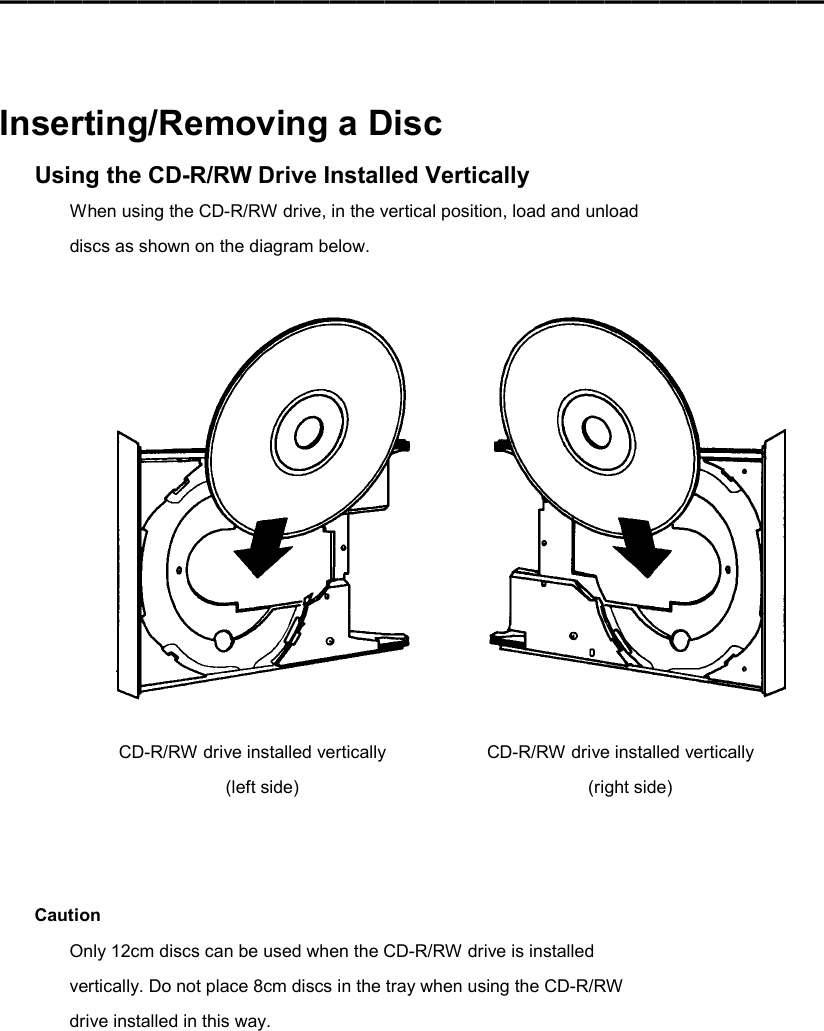 ━━━━━━━━━━━━━━━━━━━━━━━━━━━━━━    Inserting/Removing a Disc Using the CD-R/RW Drive Installed Vertically When using the CD-R/RW drive, in the vertical position, load and unload discs as shown on the diagram below.        Caution Only 12cm discs can be used when the CD-R/RW drive is installed vertically. Do not place 8cm discs in the tray when using the CD-R/RW drive installed in this way.   CD-R/RW drive installed vertically (left side) CD-R/RW drive installed vertically (right side) 