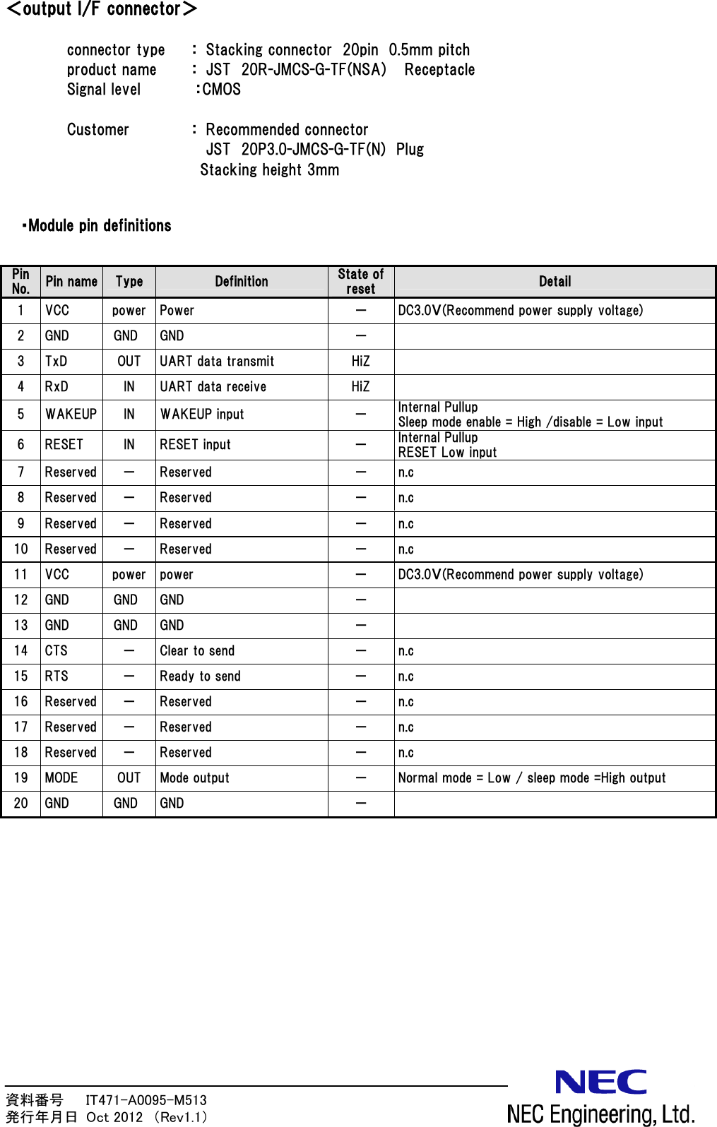 資料番号      IT471-A0095-M513                 発行年月日  Oct 2012  （Rev1.1）  ＜output I/F connector＞    connector type  ：  Stacking connector  20pin  0.5mm pitch     product name  ：  JST  20R-JMCS-G-TF(NSA)   Receptacle Signal level       ：CMOS  Customer  ：  Recommended connector JST  20P3.0-JMCS-G-TF(N)  Plug              Stacking height 3mm  ・Module pin definitions  Pin No.  Pin name  Type  Definition  State of reset  Detail 1  VCC  power  Power  －  DC3.0Ｖ(Recommend power supply voltage)     2  GND  GND  GND  －   3  TxD  OUT  UART data transmit  HiZ   4  RxD  IN  UART data receive  HiZ   5  WAKEUP  IN  WAKEUP input  －  Internal Pullup   Sleep mode enable = High /disable = Low input 6  RESET  IN  RESET input  －  Internal Pullup RESET Low input 7  Reserved  －  Reserved  －  n.c 8  Reserved  －  Reserved  －  n.c 9  Reserved  －  Reserved  －  n.c 10  Reserved  －  Reserved  －  n.c 11  VCC  power  power  －  DC3.0Ｖ(Recommend power supply voltage)     12  GND  GND  GND  －   13  GND  GND  GND  －   14  CTS  －  Clear to send  －  n.c 15  RTS  －  Ready to send  －  n.c 16  Reserved  －  Reserved  －  n.c 17  Reserved  －  Reserved  －  n.c 18  Reserved  －  Reserved  －  n.c 19  MODE  OUT  Mode output  －  Normal mode = Low / sleep mode =High output 20  GND  GND  GND  －      