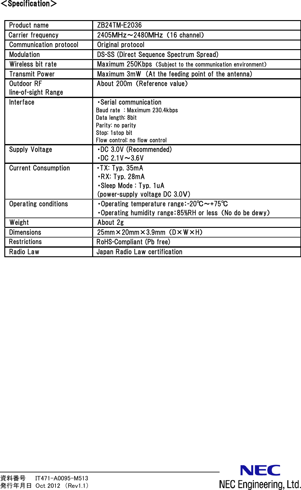資料番号      IT471-A0095-M513                 発行年月日  Oct 2012  （Rev1.1）  ＜Specification＞  Product name  ZB24TM-E2036 Carrier frequency  2405ＭＨｚ～2480ＭＨｚ  （16 channel） Communication protocol  Original protocol Modulation  DS-SS (Direct Sequence Spectrum Spread) Wireless bit rate  Maximum 250Kbps  （Subject to the communication environment） Transmit Power  Maximum 3mW  (At the feeding point of the antenna)  Outdoor RF line-of-sight Range About 200m  （Reference value） Interface  ・Serial communication       Baud rate  : Maximum 230.4kbps Data length: 8bit Parity: no parity Stop: 1stop bit   Flow control: no flow control Supply Voltage  ・DC 3.0V (Recommended) ・DC 2.1V～3.6V    Current Consumption  ・TX: Typ. 35mA   ・RX: Typ. 28mA   ・Sleep Mode : Typ. 1uA (power-supply voltage DC 3.0Ｖ) Operating conditions  ・Operating temperature range：-20℃～+75℃ ・Operating humidity range：85%RH or less  （No do be dewy） Weight  About 2g Dimensions      25mm&times;20mm&times;3.9mm  （D&times;W&times;H）   Restrictions RoHS-Compliant (Pb free) Radio Law  Japan Radio Law certification  