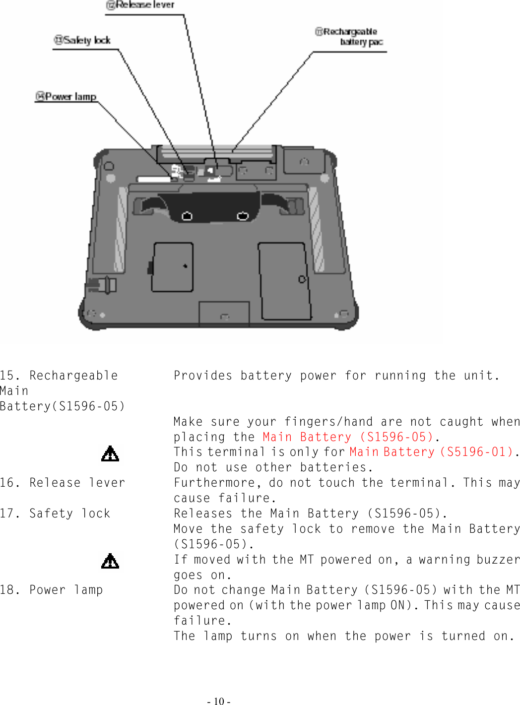   - 10 -     15. Rechargeable Main Battery(S1596-05)  Provides battery power for running the unit.     Make sure your fingers/hand are not caught when placing the Main Battery (S1596-05).            This terminal is only for Main Battery (S5196-01). Do not use other batteries. 16. Release  lever   Furthermore, do not touch the terminal. This may cause failure. 17. Safety lock   Releases the Main Battery (S1596-05).     Move the safety lock to remove the Main Battery (S1596-05).             If moved with the MT powered on, a warning buzzer goes on. 18.  Power  lamp   Do not change Main Battery (S1596-05) with the MT powered on (with the power lamp ON). This may cause failure.     The lamp turns on when the power is turned on. 