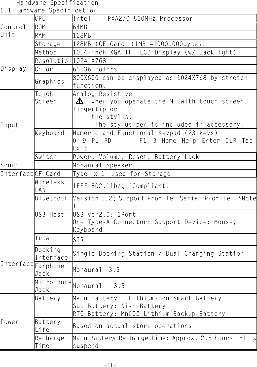   - 11 -  Hardware Specification 2.1 Hardware Specification CPU  Intel     PXA270 520MHz Processor ROM 64MB RAM 128MB Control Unit Storage  128MB (CF Card(1MB =1000,000bytes) Method  10.4-inch XGA TFT LCD Display (w/ Backlight) Resolution 1024 X768  Color 65536 colors Display Graphics  800X600 can be displayed as 1024X768 by stretch function. Touch Screen Analog Resistive       When you operate the MT with touch screen, fingertip or  the stylus.       The stylus pen is included in accessory. Keyboard  Numeric and Functional Keypad (23 keys) 09PUPDF13HomeHelpEnterCLRTabExit Input Switch  Power, Volume, Reset, Battery Lock Sound    Monaural Speaker CF Card  Typex 1used for Storage Wireless LAN  IEEE 802.11b/g (Compliant) Bluetooth  Version 1.2; Support Profile: Serial Profile    *Note1 InterfaceUSB Host  USB ver2.0: 1Port One Type-A Connector; Support Device: Mouse, Keyboard IrDA  SIR Docking Interface  Single Docking Station / Dual Charging Station Earphone Jack  Monaural 3.5 InterfaceMicrophoneJack  Monaural   3.5 Battery  Main Battery:  Lithium-Ion Smart Battery Sub Battery: Ni-H Battery RTC Battery: MnCO2-Lithium Backup Battery Battery Life  Based on actual store operations Power Recharge Time Main Battery Recharge Time: Approx. 2.5 hoursMT issuspend 