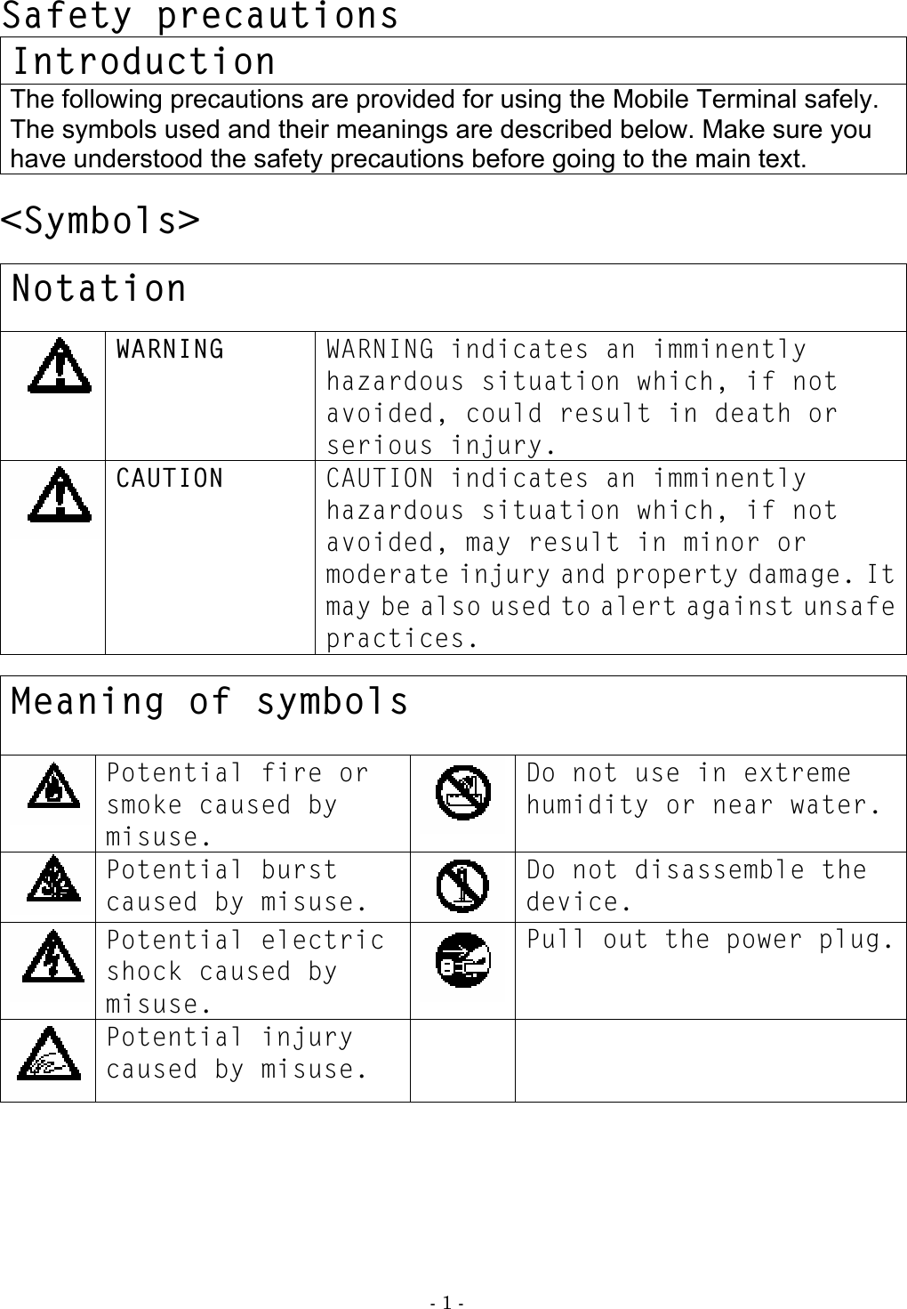         - 1 -   Safety precautions Introduction The following precautions are provided for using the Mobile Terminal safely. The symbols used and their meanings are described below. Make sure you have understood the safety precautions before going to the main text.  &lt;Symbols&gt;  Notation   WARNING  WARNING indicates an imminently hazardous situation which, if not avoided, could result in death or serious injury.  CAUTION  CAUTION indicates an imminently hazardous situation which, if not avoided, may result in minor or moderate injury and property damage. It may be also used to alert against unsafe practices.  Meaning of symbols   Potential fire or smoke caused by misuse.   Do not use in extreme humidity or near water. Potential burst caused by misuse.   Do not disassemble the device.  Potential electric shock caused by misuse.   Pull out the power plug.  Potential injury caused by misuse.                                 