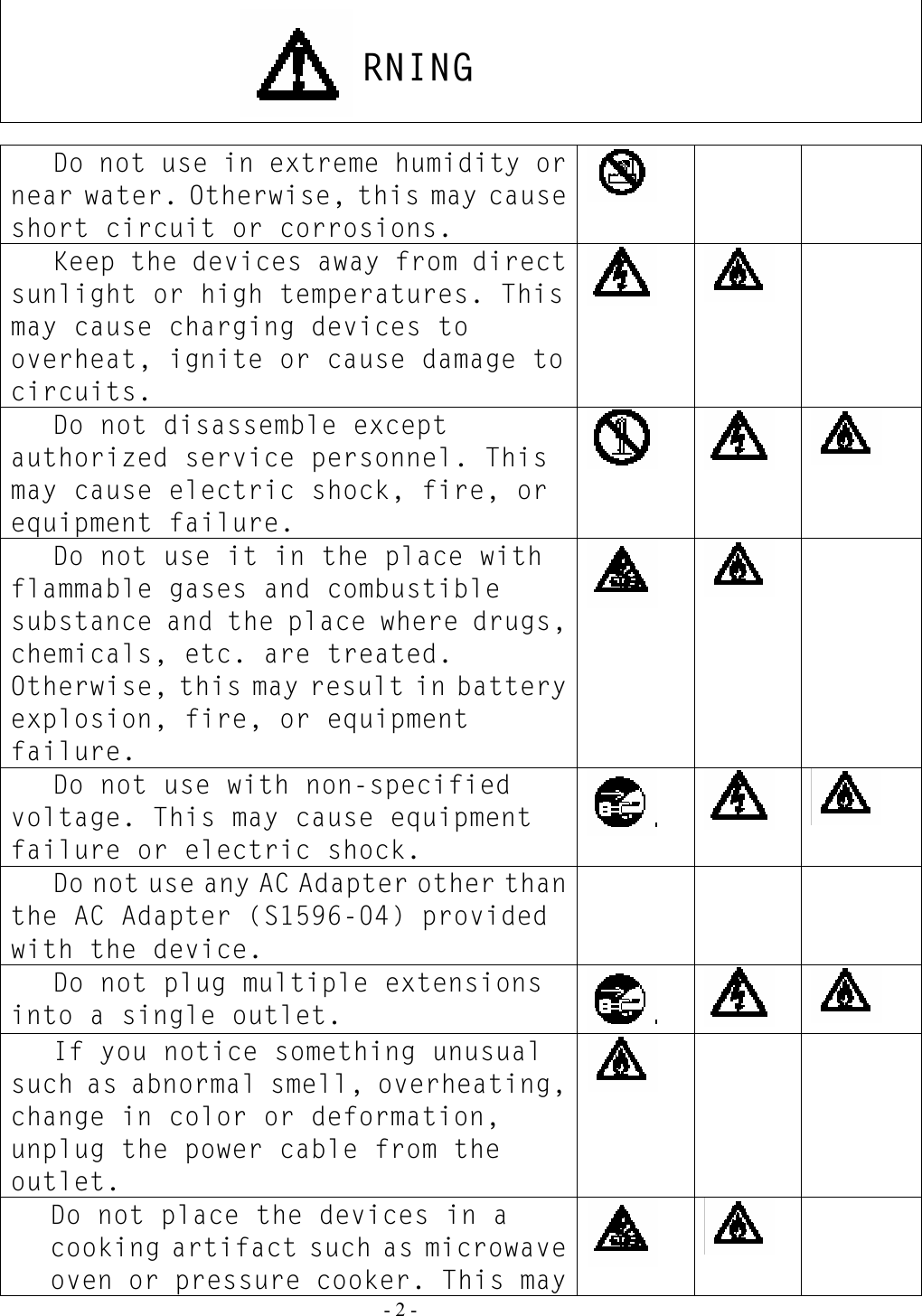   - 2 -                                                      WARNING    Do not use in extreme humidity or near water. Otherwise, this may cause short circuit or corrosions.     Keep the devices away from direct sunlight or high temperatures. This may cause charging devices to overheat, ignite or cause damage to circuits.     Do not disassemble except authorized service personnel. This may cause electric shock, fire, or equipment failure.     Do not use it in the place with flammable gases and combustible substance and the place where drugs, chemicals, etc. are treated. Otherwise, this may result in battery explosion, fire, or equipment failure.     Do not use with non-specified voltage. This may cause equipment failure or electric shock.      Do not use any AC Adapter other than the AC Adapter (S1596-04) provided with the device.     Do not plug multiple extensions into a single outlet.      If you notice something unusual such as abnormal smell, overheating, change in color or deformation, unplug the power cable from the outlet.     Do not place the devices in a cooking artifact such as microwave oven or pressure cooker. This may      