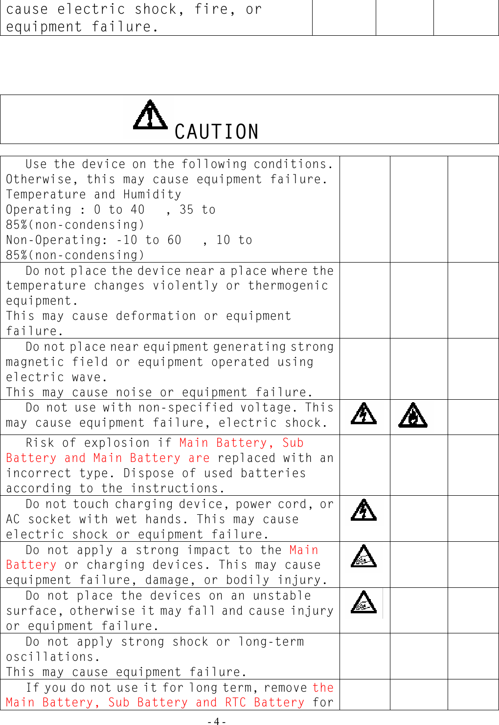   - 4 - cause electric shock, fire, or equipment failure.      CAUTION   Use the device on the following conditions. Otherwise, this may cause equipment failure. Temperature and Humidity Operating : 0 to 40 , 35 to 85%(non-condensing) Non-Operating: -10 to 60 , 10 to 85%(non-condensing)      Do not place the device near a place where the temperature changes violently or thermogenic equipment. This may cause deformation or equipment failure.      Do not place near equipment generating strong magnetic field or equipment operated using electric wave. This may cause noise or equipment failure.      Do not use with non-specified voltage. This may cause equipment failure, electric shock.      Risk of explosion if Main Battery, Sub Battery and Main Battery are replaced with an incorrect type. Dispose of used batteries according to the instructions.       Do not touch charging device, power cord, or AC socket with wet hands. This may cause electric shock or equipment failure.     Do not apply a strong impact to the Main Battery or charging devices. This may cause equipment failure, damage, or bodily injury.      Do not place the devices on an unstable surface, otherwise it may fall and cause injury or equipment failure.      Do not apply strong shock or long-term oscillations. This may cause equipment failure.       If you do not use it for long term, remove the Main Battery, Sub Battery and RTC Battery for     