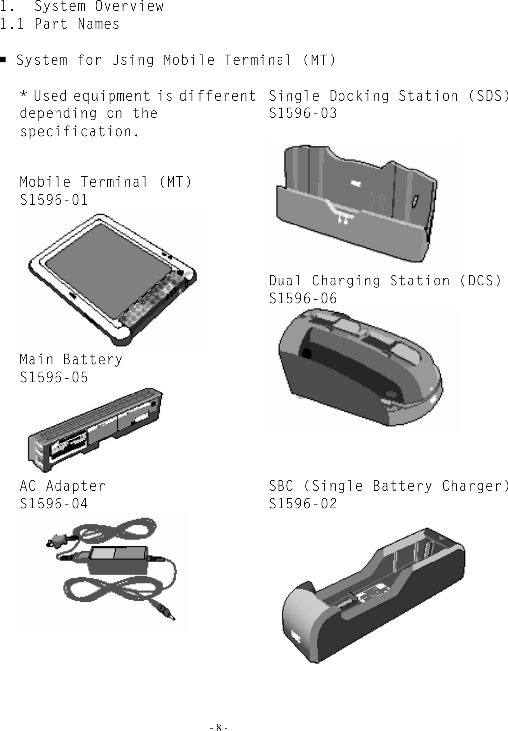   - 8 - 1.  System Overview 1.1 Part Names   System for Using Mobile Terminal (MT)  * Used equipment is different depending on the specification.  Single Docking Station (SDS) S1596-03    Mobile Terminal (MT) S1596-01  Main Battery S1596-05  Dual Charging Station (DCS) S1596-06  AC Adapter S1596-04  SBC (Single Battery Charger) S1596-02  