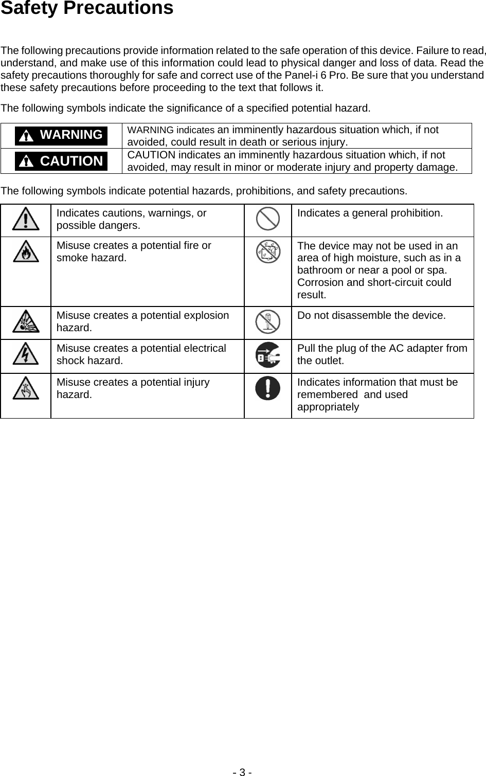 - 3 - Safety Precautions The following precautions provide information related to the safe operation of this device. Failure to read, understand, and make use of this information could lead to physical danger and loss of data. Read the safety precautions thoroughly for safe and correct use of the Panel-i 6 Pro. Be sure that you understand these safety precautions before proceeding to the text that follows it. The following symbols indicate the significance of a specified potential hazard. WARNING  WARNING indicates an imminently hazardous situation which, if not avoided, could result in death or serious injury. CAUTION  CAUTION indicates an imminently hazardous situation which, if not avoided, may result in minor or moderate injury and property damage.   The following symbols indicate potential hazards, prohibitions, and safety precautions.  Indicates cautions, warnings, or possible dangers.    Indicates a general prohibition.  Misuse creates a potential fire or smoke hazard.   The device may not be used in an area of high moisture, such as in a bathroom or near a pool or spa. Corrosion and short-circuit could result.  Misuse creates a potential explosion hazard.   Do not disassemble the device.  Misuse creates a potential electrical shock hazard.   Pull the plug of the AC adapter from the outlet.  Misuse creates a potential injury hazard.   Indicates information that must be remembered  and used appropriately 