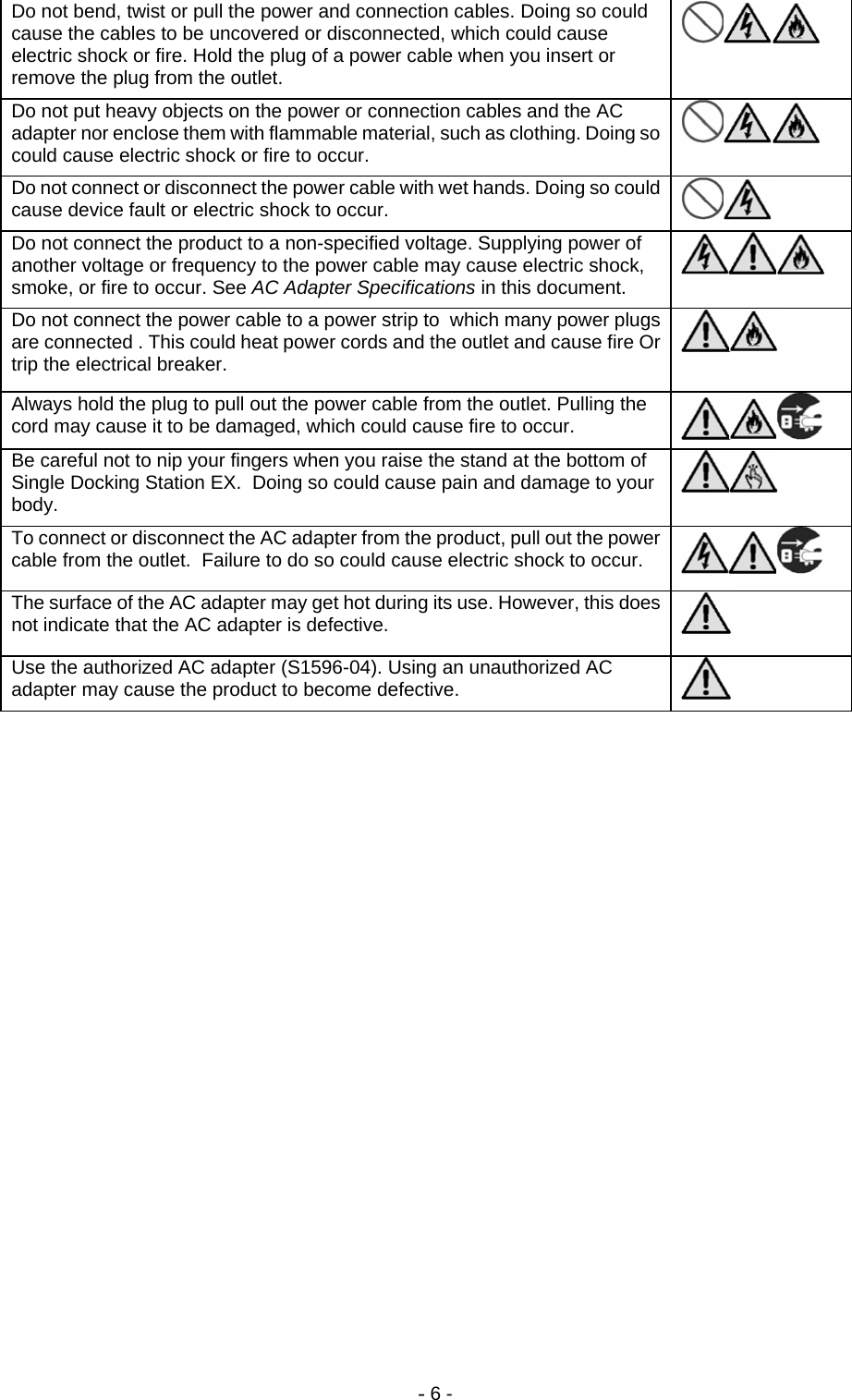 - 6 - Do not bend, twist or pull the power and connection cables. Doing so could cause the cables to be uncovered or disconnected, which could cause electric shock or fire. Hold the plug of a power cable when you insert or remove the plug from the outlet.  Do not put heavy objects on the power or connection cables and the AC adapter nor enclose them with flammable material, such as clothing. Doing so could cause electric shock or fire to occur.   Do not connect or disconnect the power cable with wet hands. Doing so could cause device fault or electric shock to occur.   Do not connect the product to a non-specified voltage. Supplying power of another voltage or frequency to the power cable may cause electric shock, smoke, or fire to occur. See AC Adapter Specifications in this document.   Do not connect the power cable to a power strip to  which many power plugs are connected . This could heat power cords and the outlet and cause fire Or  trip the electrical breaker.   Always hold the plug to pull out the power cable from the outlet. Pulling the cord may cause it to be damaged, which could cause fire to occur.   Be careful not to nip your fingers when you raise the stand at the bottom of Single Docking Station EX.  Doing so could cause pain and damage to your body.   To connect or disconnect the AC adapter from the product, pull out the power cable from the outlet.  Failure to do so could cause electric shock to occur.   The surface of the AC adapter may get hot during its use. However, this does not indicate that the AC adapter is defective.   Use the authorized AC adapter (S1596-04). Using an unauthorized AC adapter may cause the product to become defective.    