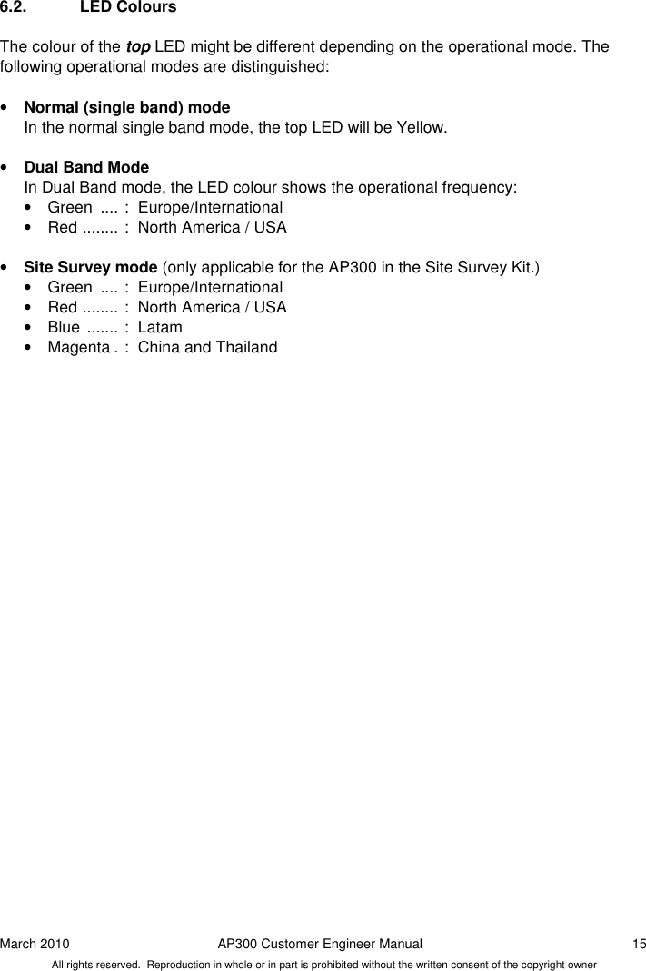 March 2010  AP300 Customer Engineer Manual  15 All rights reserved.  Reproduction in whole or in part is prohibited without the written consent of the copyright owner 6.2.  LED Colours The colour of the top LED might be different depending on the operational mode. The following operational modes are distinguished:  • Normal (single band) mode In the normal single band mode, the top LED will be Yellow.   • Dual Band Mode In Dual Band mode, the LED colour shows the operational frequency: •  Green  ....  :  Europe/International •  Red  ........  :  North America / USA  • Site Survey mode (only applicable for the AP300 in the Site Survey Kit.) •  Green  ....  :  Europe/International •  Red  ........  :  North America / USA •  Blue  .......  :  Latam •  Magenta .  :  China and Thailand              