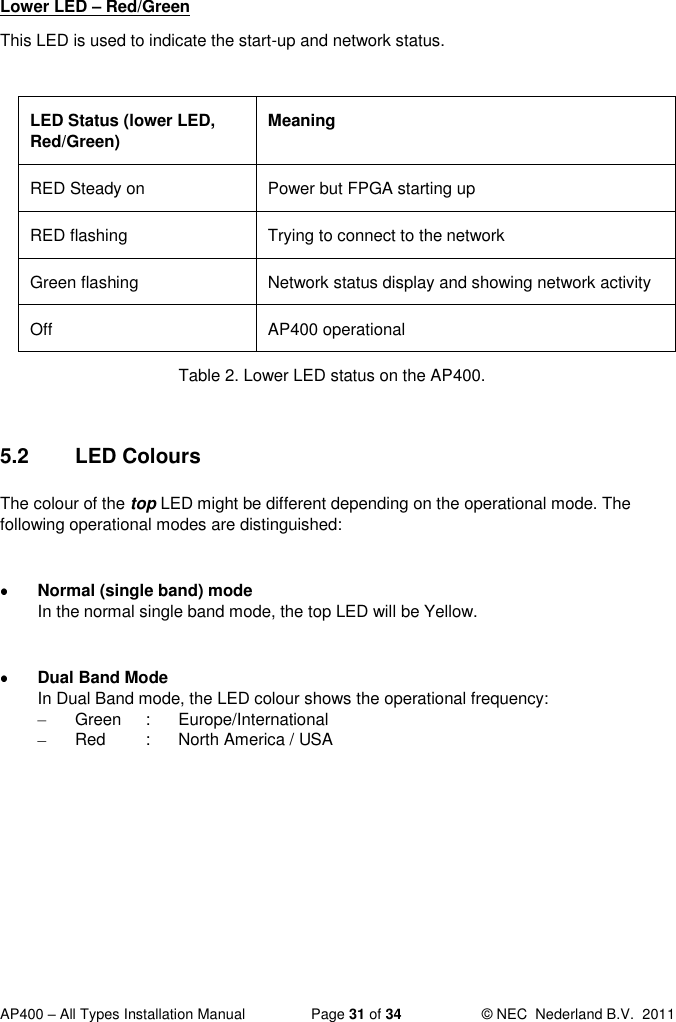  AP400 – All Types Installation Manual  Page 31 of 34  © NEC  Nederland B.V.  2011  Lower LED – Red/Green This LED is used to indicate the start-up and network status.  LED Status (lower LED, Red/Green) Meaning RED Steady on Power but FPGA starting up RED flashing Trying to connect to the network Green flashing Network status display and showing network activity Off AP400 operational Table 2. Lower LED status on the AP400.  5.2  LED Colours The colour of the top LED might be different depending on the operational mode. The following operational modes are distinguished:   Normal (single band) mode In the normal single band mode, the top LED will be Yellow.    Dual Band Mode In Dual Band mode, the LED colour shows the operational frequency:   Green    :  Europe/International   Red    :  North America / USA   