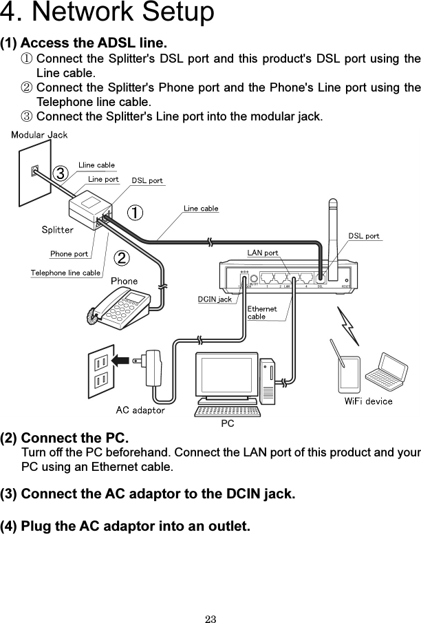 23  4. Network Setup  (1) Access the ADSL line. ① Connect the Splitter&apos;s DSL port and this product&apos;s DSL port using the Line cable. ② Connect the Splitter&apos;s Phone port and the Phone&apos;s Line port using the Telephone line cable. ③ Connect the Splitter&apos;s Line port into the modular jack. PC (2) Connect the PC. Turn off the PC beforehand. Connect the LAN port of this product and your PC using an Ethernet cable.  (3) Connect the AC adaptor to the DCIN jack.  (4) Plug the AC adaptor into an outlet.   