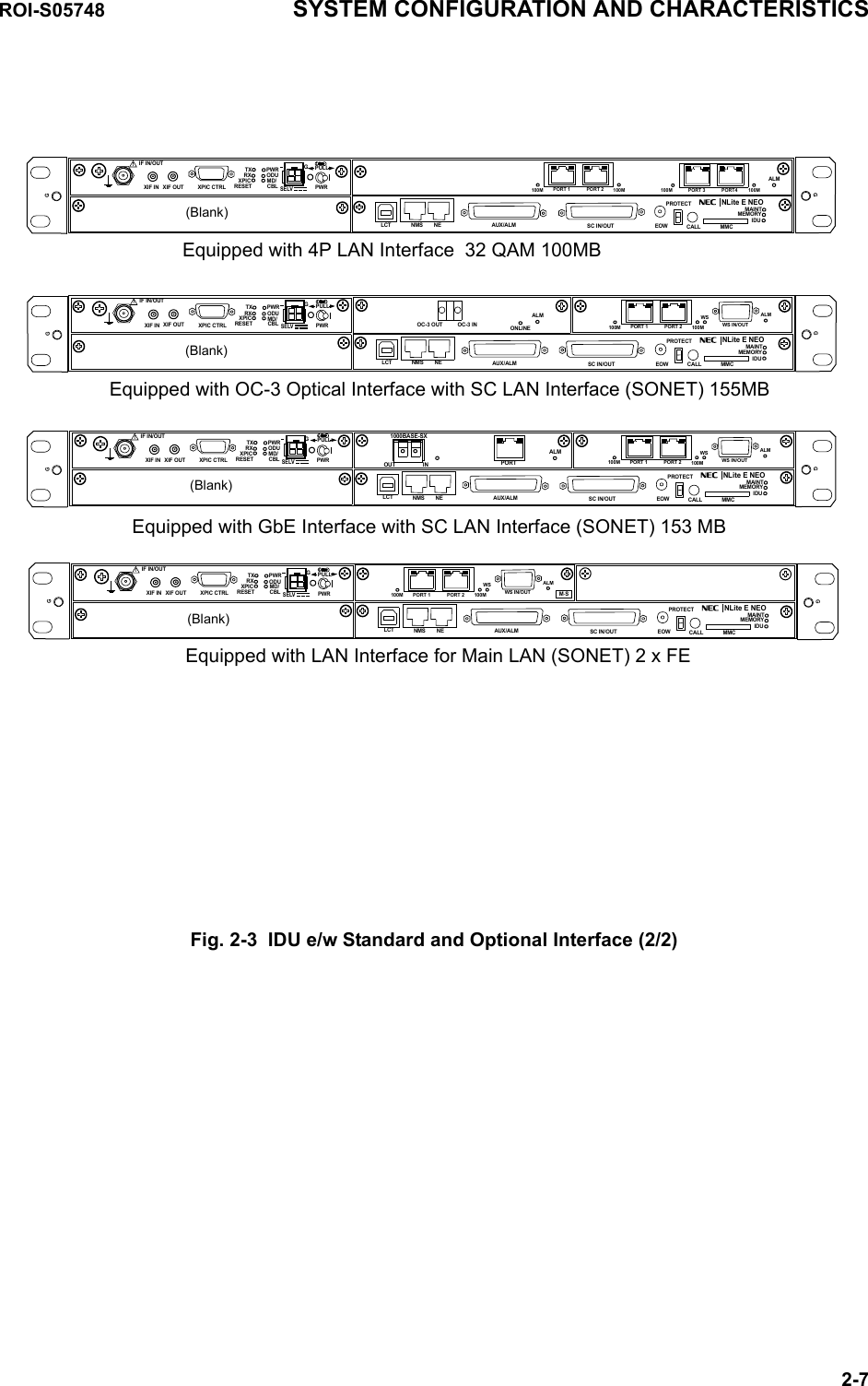 SELV!AUX/ALMNMS NE SC IN/OUT EOWPROTECTCALL MMCMAINTMEMORYIDUXIF IN XIF OUTIF IN/OUTTXRXRESETXPIC CTRLXPICPWRODUMD/CBLPULLPWRNLite E NEOLCTSELV!AUX/ALMNMS NE SC IN/OUT EOWPROTECTCALL MMCMAINTMEMORYIDUXIF IN XIF OUTIF IN/OUTTXRXRESETXPIC CTRLXPICPWRODUMD/CBL PWRNLite E NEOLCTPULLEquipped with GbE Interface with SC LAN Interface (SONET) 153 MBGGGGGGALMWS IN/OUT100M PORT 1 PORT 2 100MWSALMOC-3 OUT OC-3 IN ONLINEALMWS IN/OUT100M PORT 1 PORT 2 100MWSALMOUT1000BASE-SXPORTIN(Blank)(Blank)SELV!AUX/ALMNMS NE SC IN/OUT EOWPROTECTCALL MMCMAINTMEMORYIDUXIF IN XIF OUTIF IN/OUTTXRXRESETXPIC CTRLXPICPWRODUMD/CBL PWRNLite E NEOALMLCTPULLEquipped with 4P LAN Interface  32 QAM 100MB(Blank)GGG100M PORT 3 PORT4 100M100M PORT 1 PORT 2 100MSELV!AUX/ALMNMS NE SC IN/OUT EOWPROTECTCALL MMCMAINTMEMORYIDUXIF IN XIF OUTIF IN/OUTTXRXRESETXPIC CTRLXPICPWRODUMD/CBLPULLPWRNLite E NEOLCTEquipped with LAN Interface for Main LAN (SONET) 2 x FEGGALMWS IN/OUT100M PORT 1 PORT 2 100MWS(Blank)M S.GEquipped with OC-3 Optical Interface with SC LAN Interface (SONET) 155MB ROI-S05748 SYSTEM CONFIGURATION AND CHARACTERISTICS2-7Fig. 2-3  IDU e/w Standard and Optional Interface (2/2)