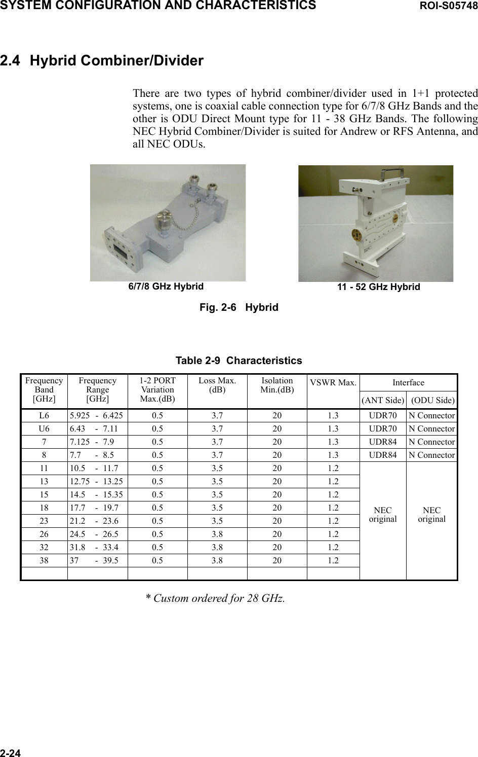 SYSTEM CONFIGURATION AND CHARACTERISTICS ROI-S057482-242.4 Hybrid Combiner/DividerThere are two types of hybrid combiner/divider used in 1+1 protected systems, one is coaxial cable connection type for 6/7/8 GHz Bands and the other is ODU Direct Mount type for 11 - 38 GHz Bands. The following NEC Hybrid Combiner/Divider is suited for Andrew or RFS Antenna, and all NEC ODUs. 6/7/8 GHz Hybrid 11 - 52 GHz HybridFig. 2-6   HybridTable 2-9  CharacteristicsFrequencyBand[GHz]FrequencyRange[GHz]1-2 PORTVar ia ti o nMax.(dB)Loss Max. (dB)Isolation Min.(dB) VSWR Max. Interface (ANT Side)  (ODU Side)L6 5.925 -6.425 0.5 3.7 20 1.3 UDR70 N ConnectorU6 6.43 -7.11 0.5 3.7 20 1.3 UDR70 N Connector77.125 -7.9 0.5 3.7 20 1.3 UDR84 N Connector87.7 -8.5 0.5 3.7 20 1.3 UDR84 N Connector11 10.5 -11.7 0.5 3.5 20 1.2NEC originalNEC original13 12.75 -13.25 0.5 3.5 20 1.215 14.5 -15.35 0.5 3.5 20 1.218 17.7 -19.7 0.5 3.5 20 1.223 21.2 -23.6 0.5 3.5 20 1.226 24.5 -26.5 0.5 3.8 20 1.232 31.8 -33.4 0.5 3.8 20 1.238 37 -39.5 0.5 3.8 20 1.2* Custom ordered for 28 GHz.