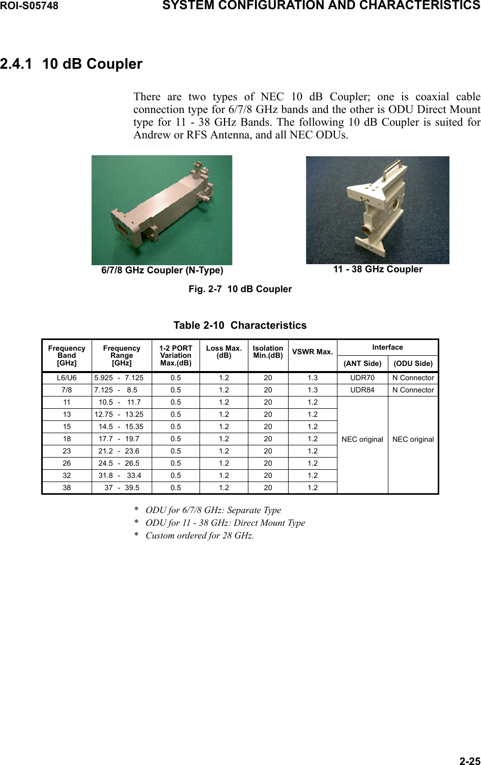 ROI-S05748 SYSTEM CONFIGURATION AND CHARACTERISTICS2-252.4.1 10 dB CouplerThere are two types of NEC 10 dB Coupler; one is coaxial cable connection type for 6/7/8 GHz bands and the other is ODU Direct Mount type for 11 - 38 GHz Bands. The following 10 dB Coupler is suited for Andrew or RFS Antenna, and all NEC ODUs. 6/7/8 GHz Coupler (N-Type) 11 - 38 GHz CouplerFig. 2-7  10 dB CouplerTable 2-10  CharacteristicsFrequency Band[GHz]Frequency Range [GHz]1-2 PORTVariation Max.(dB)Loss Max.(dB)Isolation Min.(dB) VSWR Max. Interface(ANT Side) (ODU Side)L6/U6 5.925 -7.125 0.5 1.2 20 1.3 UDR70 N Connector7/8 7.125 - 8.5 0.5 1.2 20 1.3 UDR84 N Connector11 10.5 - 11.7 0.5 1.2 20 1.2NEC original NEC original13 12.75 -13.25 0.5 1.2 20 1.215 14.5 -15.35 0.5 1.2 20 1.218 17.7 -19.7 0.5 1.2 20 1.223 21.2 -23.6 0.5 1.2 20 1.226 24.5 -26.5 0.5 1.2 20 1.232 31.8 - 33.4 0.5 1.2 20 1.238 37 -39.5 0.5 1.2 20 1.2* ODU for 6/7/8 GHz: Separate Type* ODU for 11 - 38 GHz: Direct Mount Type* Custom ordered for 28 GHz.