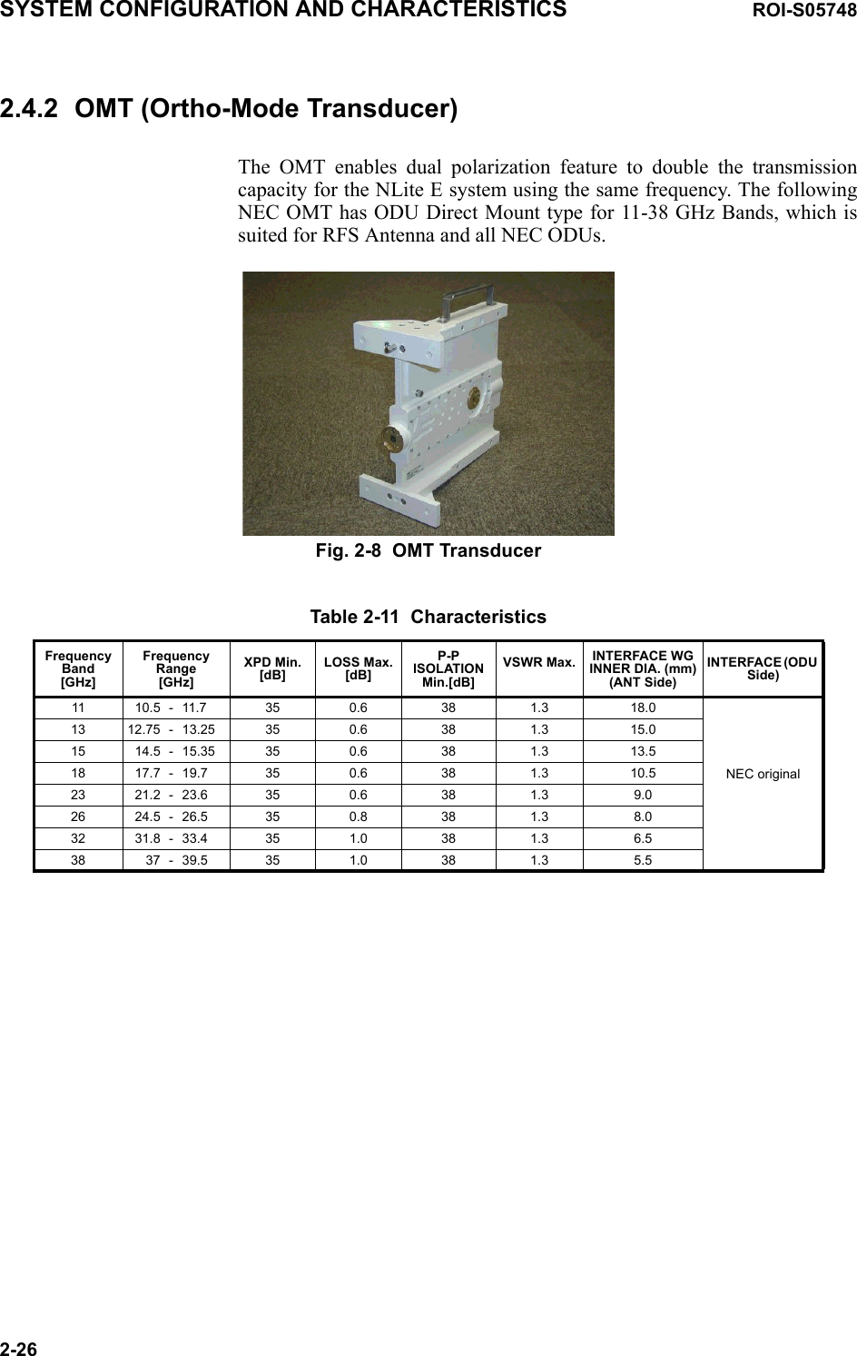 SYSTEM CONFIGURATION AND CHARACTERISTICS ROI-S057482-262.4.2 OMT (Ortho-Mode Transducer)The OMT enables dual polarization feature to double the transmission capacity for the NLite E system using the same frequency. The following NEC OMT has ODU Direct Mount type for 11-38 GHz Bands, which is suited for RFS Antenna and all NEC ODUs. Fig. 2-8  OMT TransducerTable 2-11  CharacteristicsFrequency Band[GHz]Frequency Range [GHz]XPD Min.[dB]LOSS Max.[dB] P-P ISOLATION Min.[dB]VSWR Max. INTERFACE WG INNER DIA. (mm)(ANT Side)INTERFACE (ODU Side)11 10.5 -11.7 35 0.6  38 1.3 18.0 NEC original13 12.75 -13.25 35 0.6 38 1.3 15.015 14.5 -15.35 35 0.6  38 1.3 13.5 18 17.7 -19.7 35 0.6  38 1.3 10.5 23 21.2 -23.6 35 0.6  38 1.3 9.0 26 24.5 -26.5 35 0.8  38 1.3 8.0 32 31.8 -33.4 35 1.0 38 1.3 6.538 37 -39.5 35 1.0  38 1.3 5.5 