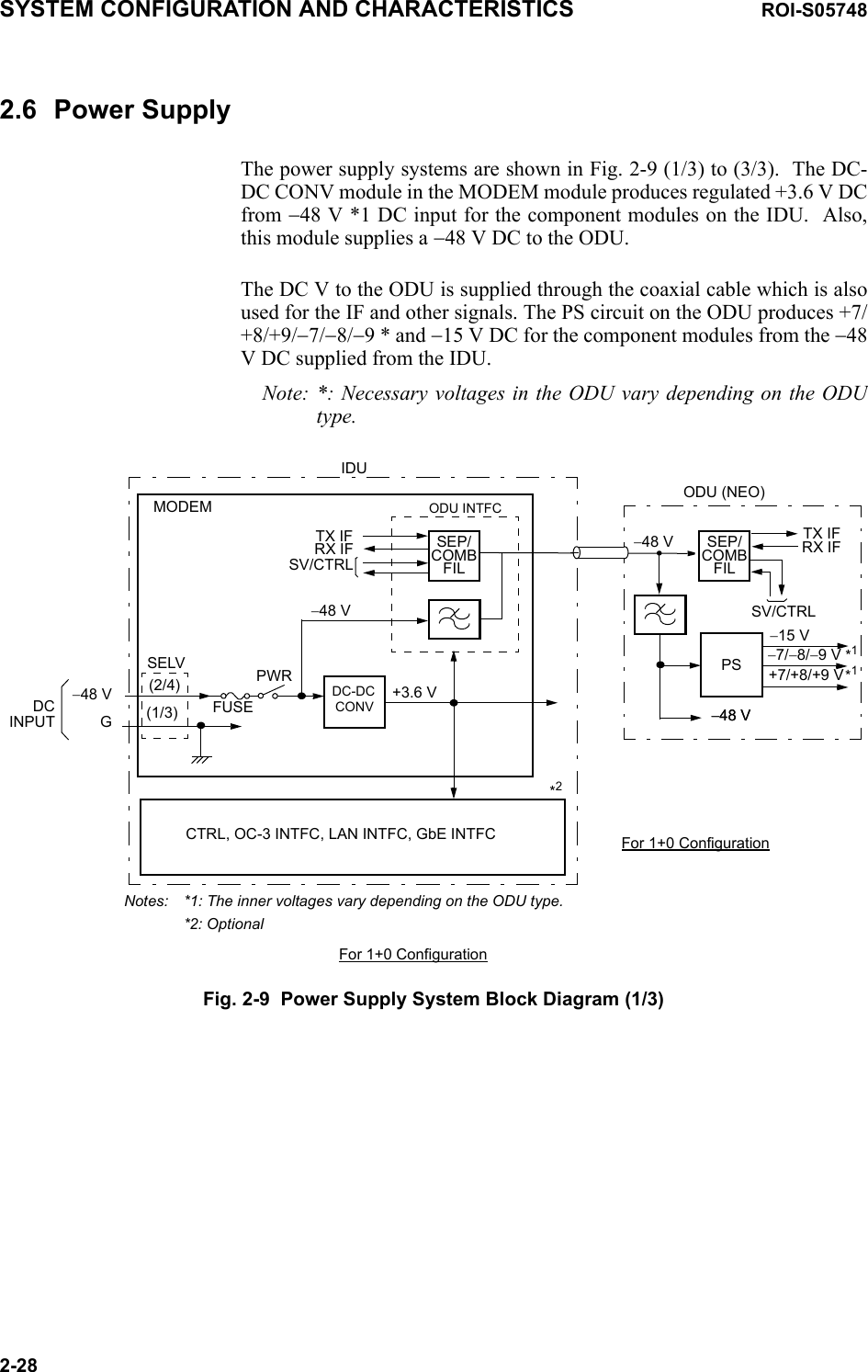 SYSTEM CONFIGURATION AND CHARACTERISTICS ROI-S057482-282.6 Power SupplyThe power supply systems are shown in Fig. 2-9 (1/3) to (3/3).  The DC-DC CONV module in the MODEM module produces regulated +3.6 V DC from −48 V *1 DC input for the component modules on the IDU.  Also, this module supplies a −48 V DC to the ODU.The DC V to the ODU is supplied through the coaxial cable which is also used for the IF and other signals. The PS circuit on the ODU produces +7/+8/+9/−7/−8/−9 * and −15 V DC for the component modules from the −48 V DC supplied from the IDU.Note: *: Necessary voltages in the ODU vary depending on the ODU type.DCINPUT (1/3)(2/4)ODU (NEO)PSSELV−48 VTX IF−15 VMODEMDC-DC IDU−48 VSEP/COMBFILCTRL, OC-3 INTFC, LAN INTFC, GbE INTFCCONVODU INTFCG−48 V SEP/COMBFILRX IFSV/CTRLTX IFRX IFSV/CTRLFUSEPWR−7/−8/−9 V+7/+8/+9 V−48 V*1*1*2Notes:  *1: The inner voltages vary depending on the ODU type.*2: OptionalFor 1+0 ConfigurationFor 1+0 Configuration+3.6 V−48 VFig. 2-9  Power Supply System Block Diagram (1/3)