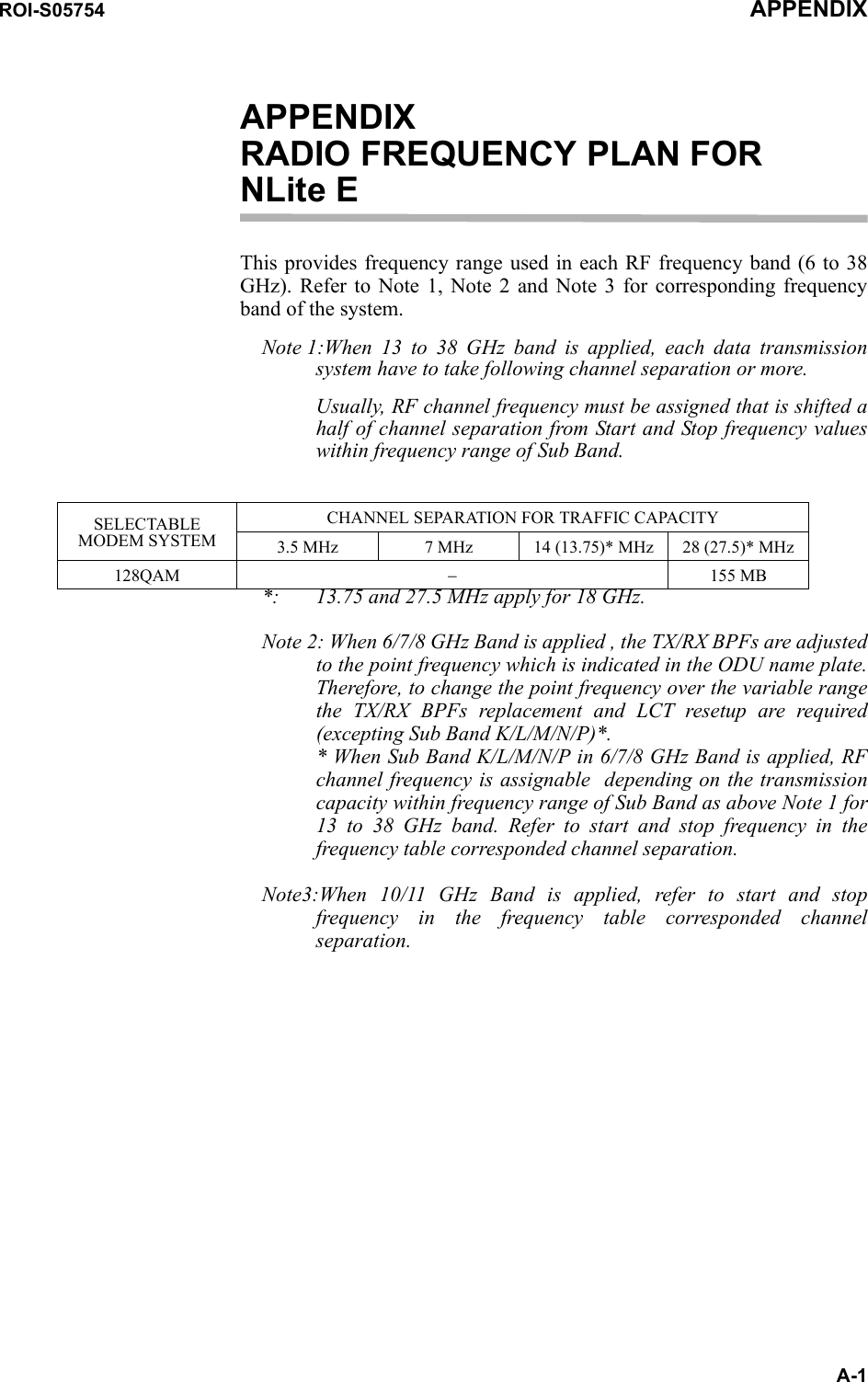 ROI-S05754 APPENDIXA-1APPENDIX RADIO FREQUENCY PLAN FOR    NLite EThis provides frequency range used in each RF frequency band (6 to 38 GHz). Refer to Note 1, Note 2 and Note 3 for corresponding frequency band of the system.SELECTABLE MODEM SYSTEMCHANNEL SEPARATION FOR TRAFFIC CAPACITY3.5 MHz 7 MHz 14 (13.75)* MHz 28 (27.5)* MHz128QAM −155 MBNote 1:When 13 to 38 GHz band is applied, each data transmission system have to take following channel separation or more. Usually, RF channel frequency must be assigned that is shifted a half of channel separation from Start and Stop frequency values within frequency range of Sub Band. *: 13.75 and 27.5 MHz apply for 18 GHz.Note 2: When 6/7/8 GHz Band is applied , the TX/RX BPFs are adjusted to the point frequency which is indicated in the ODU name plate. Therefore, to change the point frequency over the variable range the TX/RX BPFs replacement and LCT resetup are required (excepting Sub Band K/L/M/N/P)*. * When Sub Band K/L/M/N/P in 6/7/8 GHz Band is applied, RF channel frequency is assignable  depending on the transmission capacity within frequency range of Sub Band as above Note 1 for 13 to 38 GHz band. Refer to start and stop frequency in the frequency table corresponded channel separation.Note3:When 10/11 GHz Band is applied, refer to start and stop frequency in the frequency table corresponded channel separation.