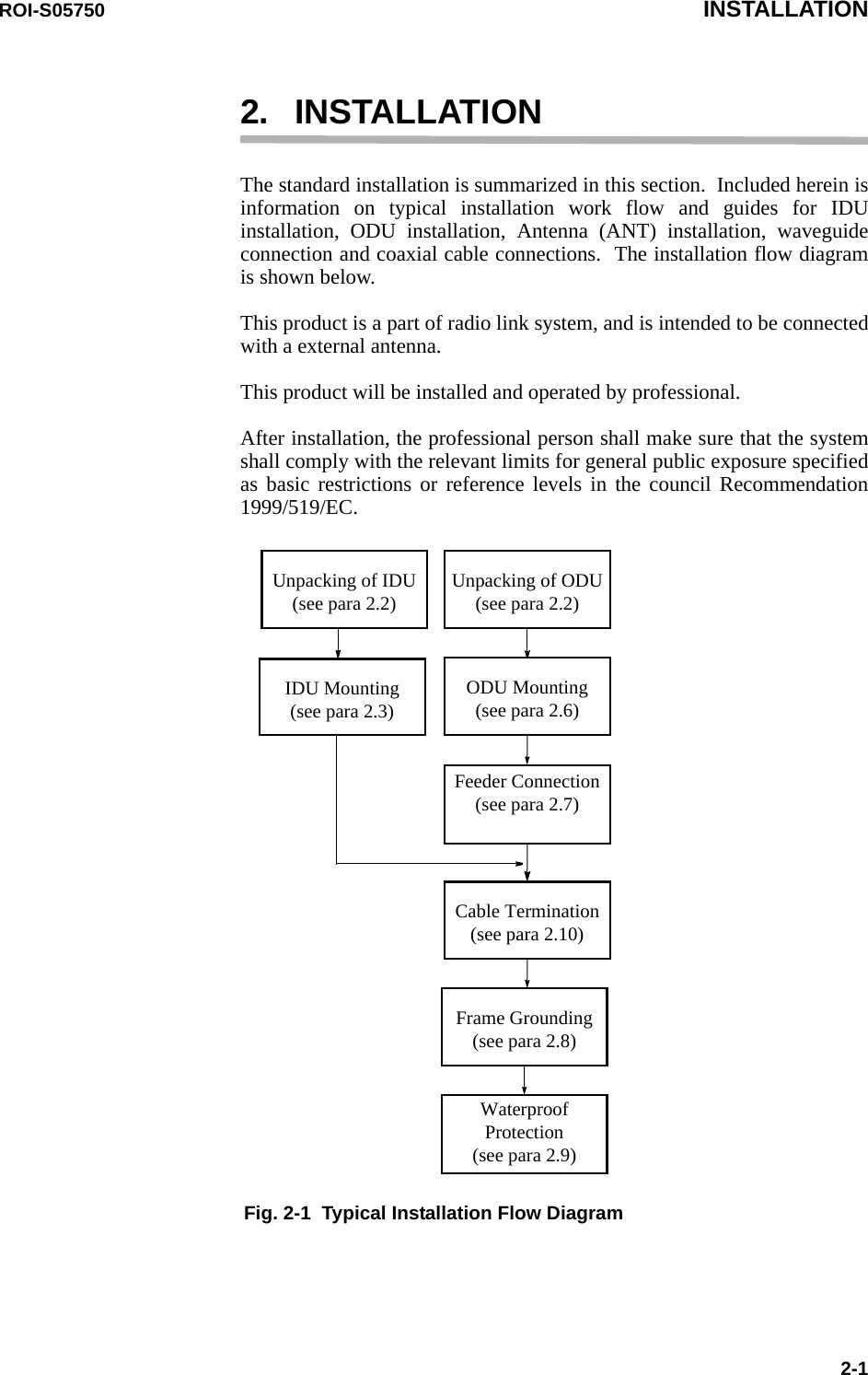 ROI-S05750 INSTALLATION2-12. INSTALLATIONThe standard installation is summarized in this section.  Included herein is information on typical installation work flow and guides for IDU installation, ODU installation, Antenna (ANT) installation, waveguide connection and coaxial cable connections.  The installation flow diagram is shown below.This product is a part of radio link system, and is intended to be connected with a external antenna.This product will be installed and operated by professional. After installation, the professional person shall make sure that the system shall comply with the relevant limits for general public exposure specified as basic restrictions or reference levels in the council Recommendation 1999/519/EC.Unpacking of IDU(see para 2.2) Unpacking of ODU(see para 2.2)ODU Mounting(see para 2.6)IDU Mounting(see para 2.3)Feeder Connection(see para 2.7)Frame Grounding(see para 2.8)Cable Termination(see para 2.10)Waterproof Protection(see para 2.9)Fig. 2-1  Typical Installation Flow Diagram