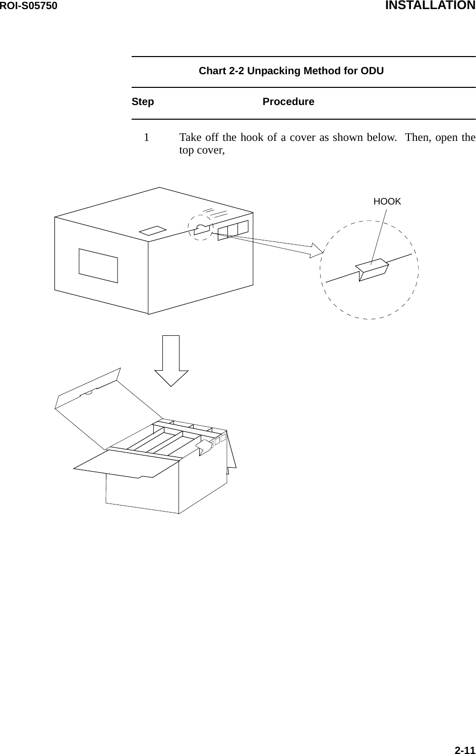 ROI-S05750 INSTALLATION2-11Chart 2-2 Unpacking Method for ODUStep Procedure1 Take off the hook of a cover as shown below.  Then, open the top cover,HOOK