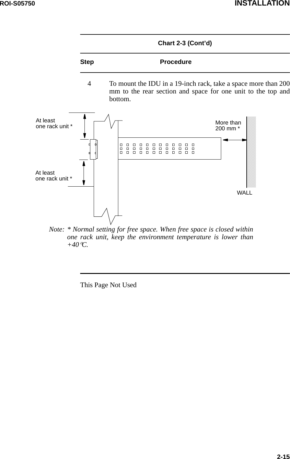 ROI-S05750 INSTALLATION2-15Chart 2-3 (Cont’d) Step Procedure4 To mount the IDU in a 19-inch rack, take a space more than 200 mm to the rear section and space for one unit to the top and bottom.At least  one rack unit *At least  one rack unit *More than 200 mm *Note: * Normal setting for free space. When free space is closed within one rack unit, keep the environment temperature is lower than +40°C.WALLThis Page Not Used