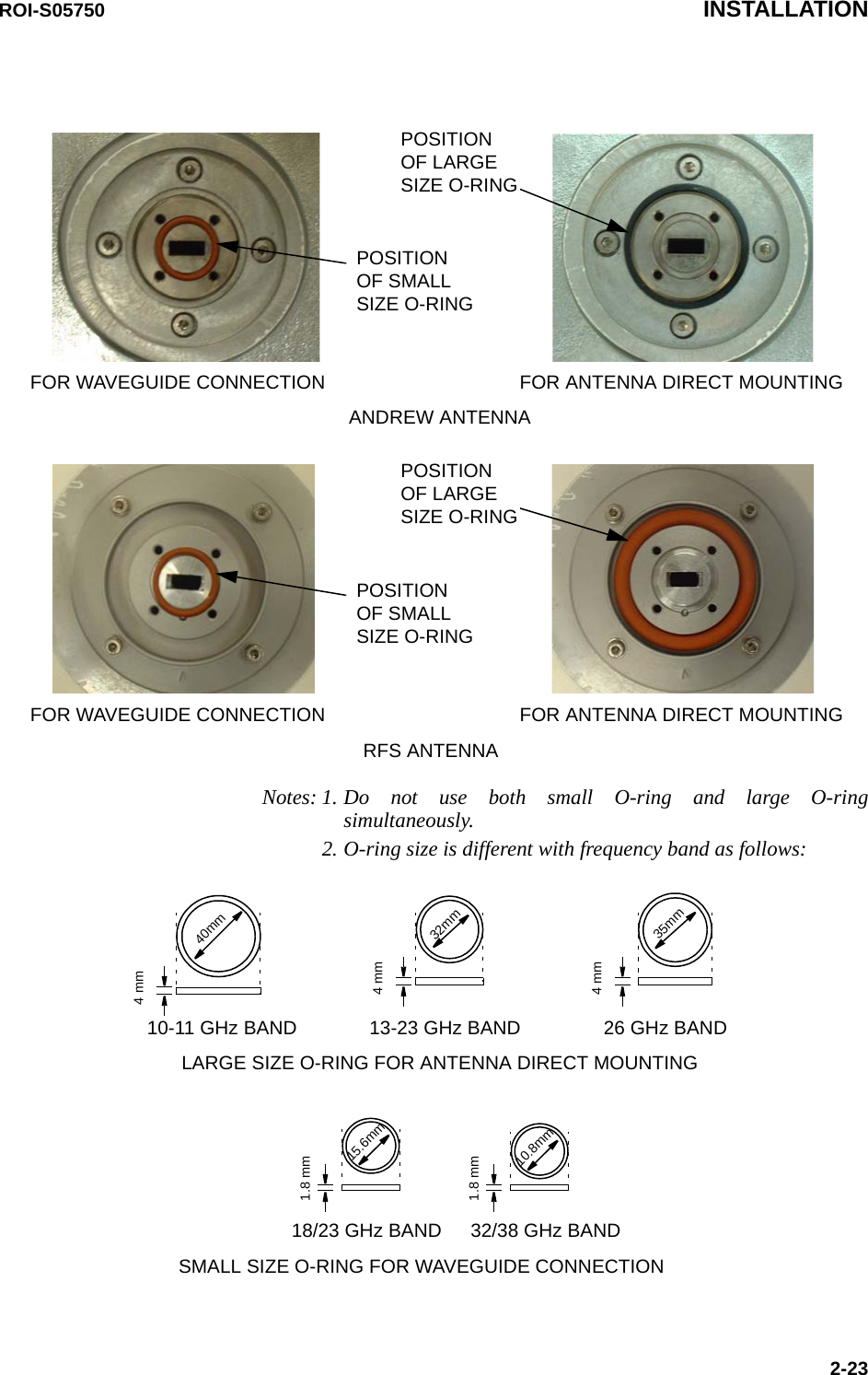 ROI-S05750 INSTALLATION2-23Notes: 1. Do not use both small O-ring and large O-ring simultaneously.2. O-ring size is different with frequency band as follows:POSITION OF LARGE SIZE O-RINGPOSITION OF SMALL SIZE O-RINGFOR WAVEGUIDE CONNECTION FOR ANTENNA DIRECT MOUNTINGANDREW ANTENNAPOSITION OF LARGE SIZE O-RINGPOSITION OF SMALL SIZE O-RINGFOR WAVEGUIDE CONNECTION FOR ANTENNA DIRECT MOUNTINGRFS ANTENNA32mm35mmLARGE SIZE O-RING FOR ANTENNA DIRECT MOUNTING26 GHz BAND40mm10-11 GHz BAND 13-23 GHz BAND4 mm4 mm4 mm18/23 GHz BAND 32/38 GHz BAND15.6mmSMALL SIZE O-RING FOR WAVEGUIDE CONNECTION10.8mm1.8 mm1.8 mm